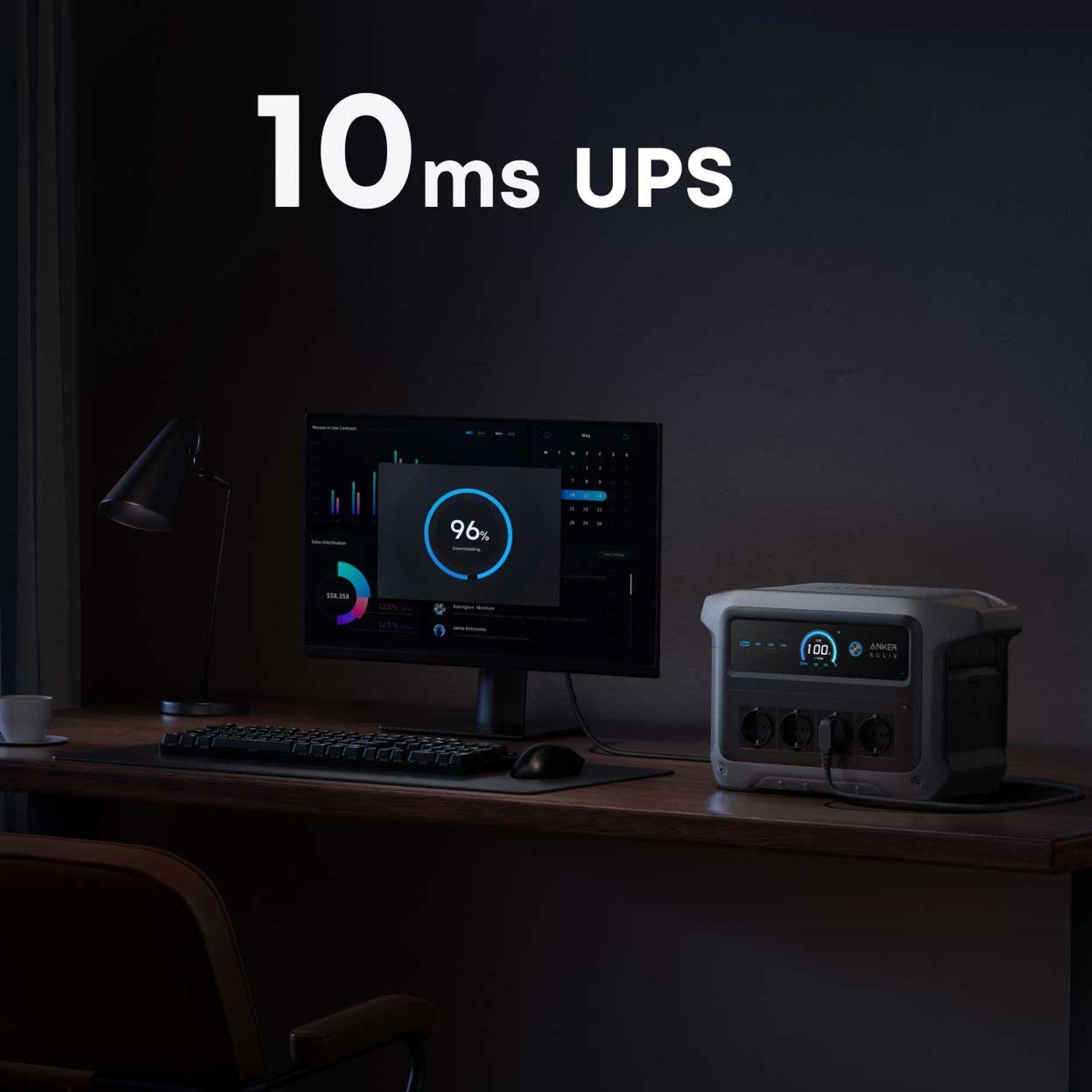 Anker SOLIX C1000X Gen2 Tragbare Powerstation - 1024 Wh | 2000 W