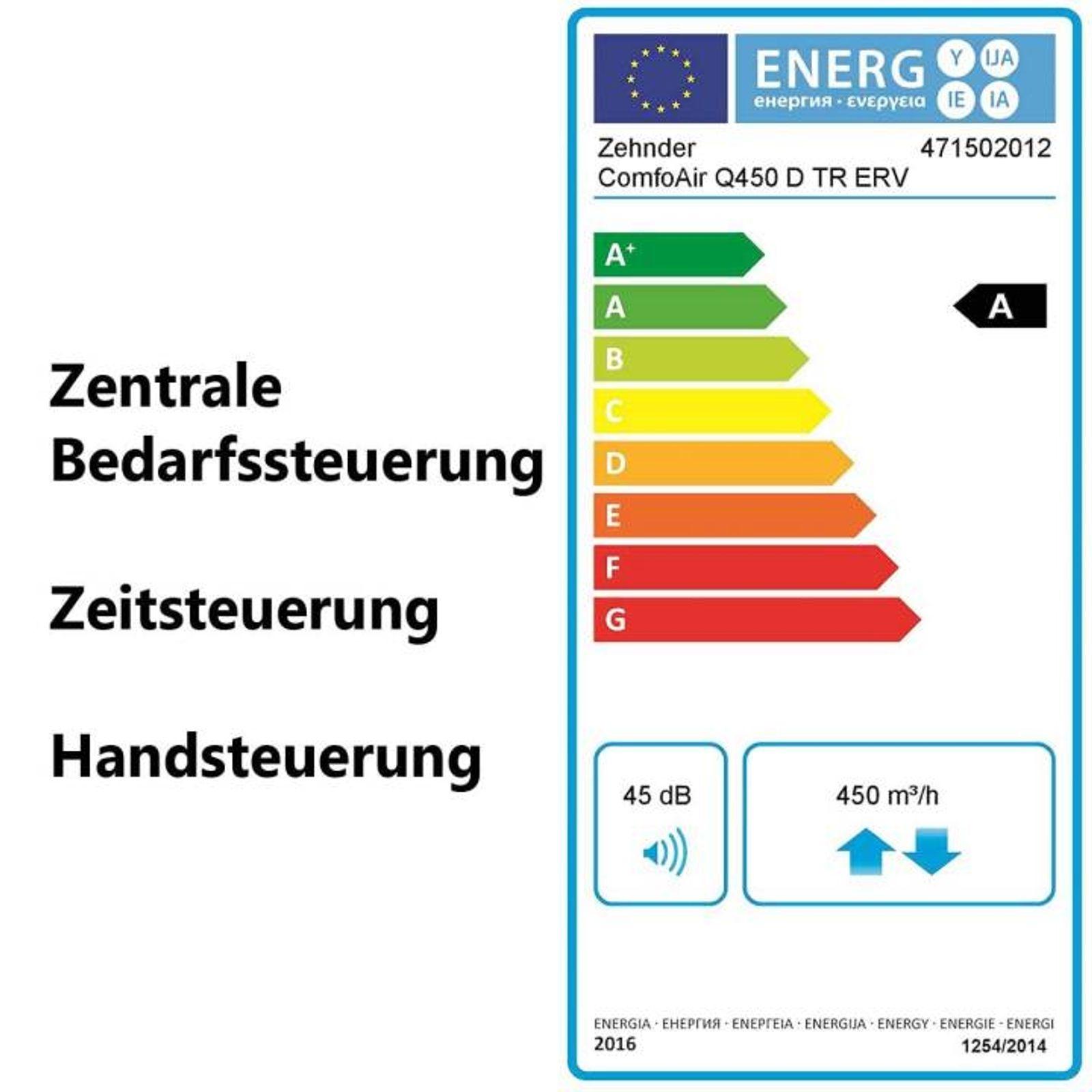 Zehnder Lüftungsgerät ComfoAir Q450 TR Enthalpie