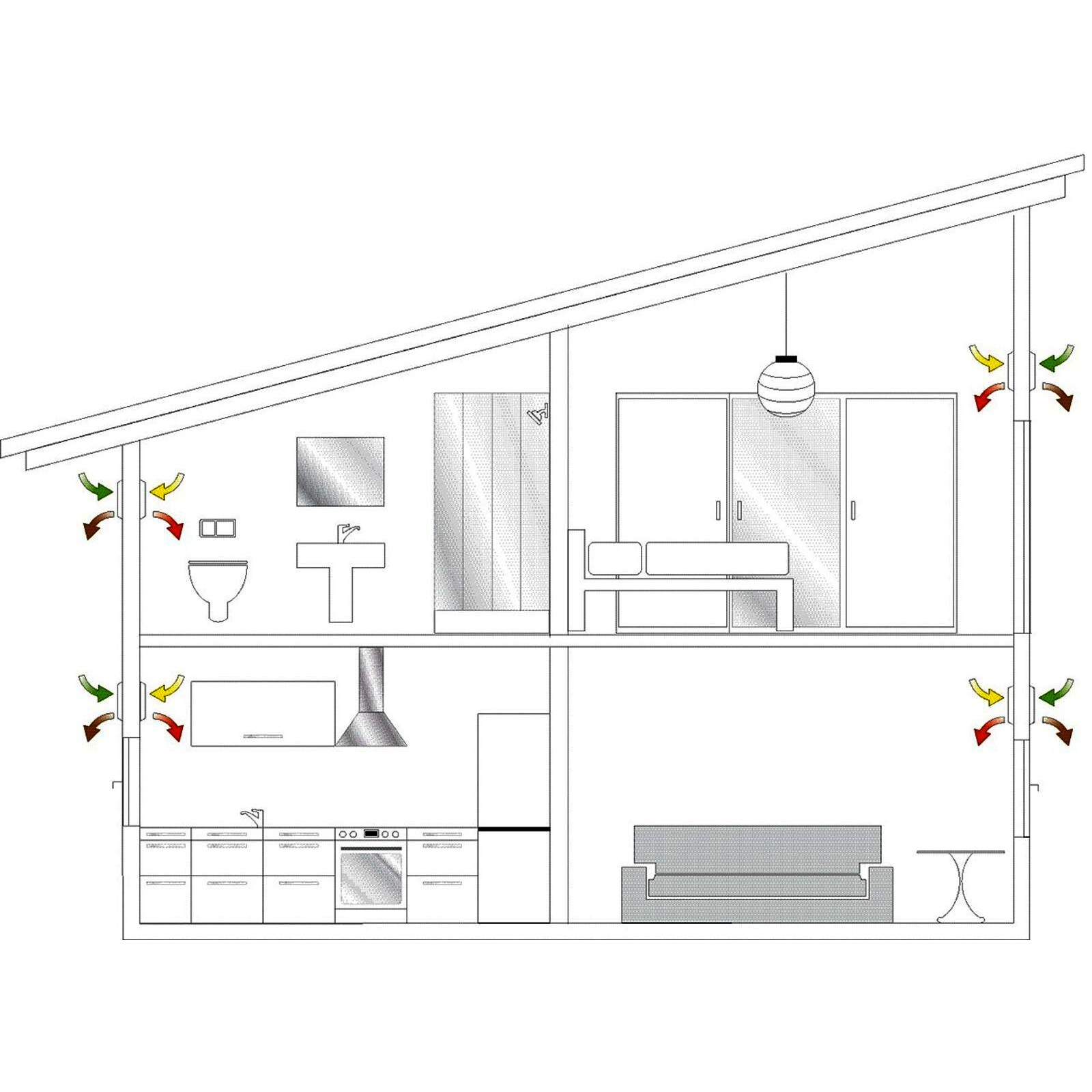 Viessmann Vitovent 200-D dezentrales Lüftungsgerät, Typ HRM B55