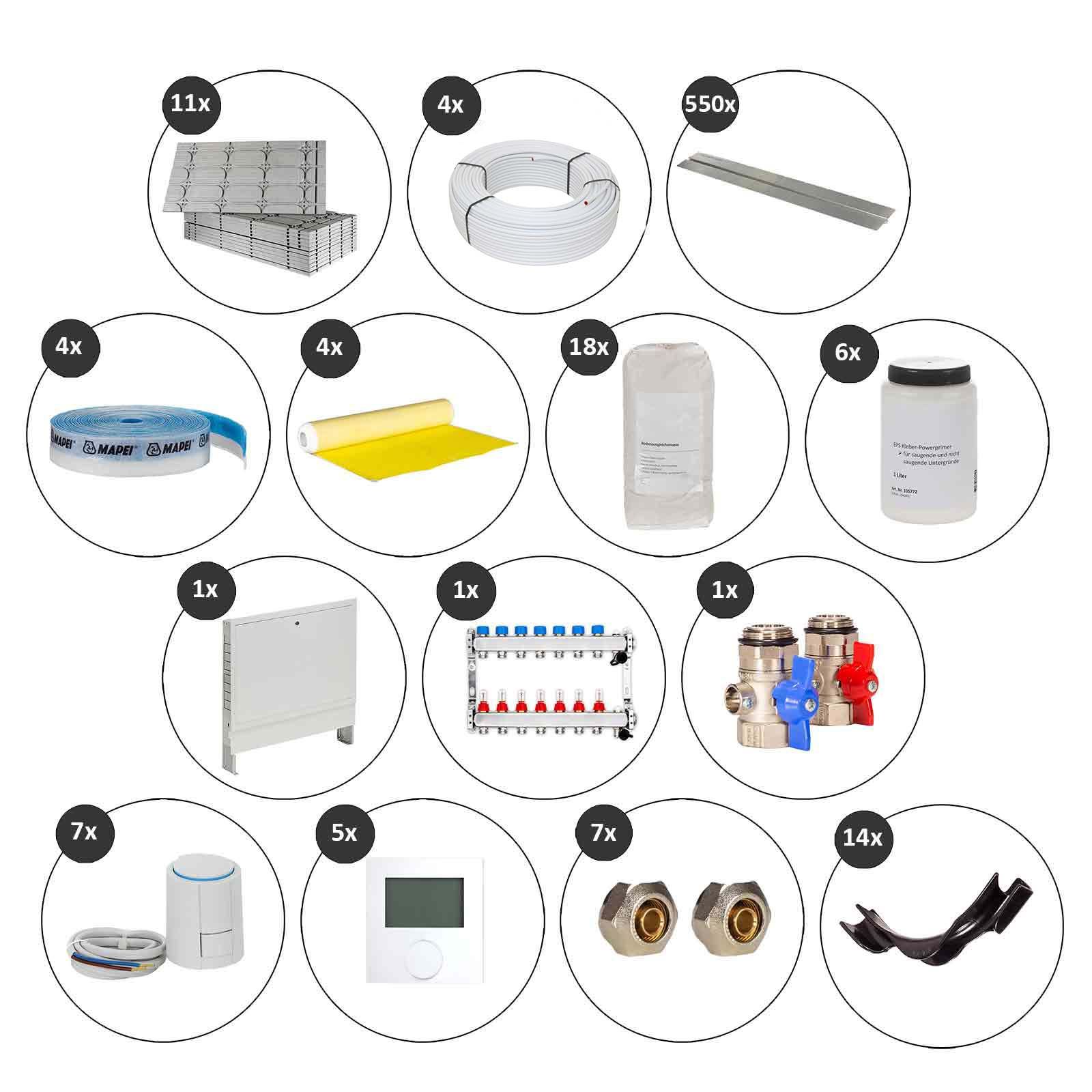 Selfio-Floor 80 m² Set Trockenbau-System für Fliesen 7 Heizkreise LCD Regler 230 V + Zubehör