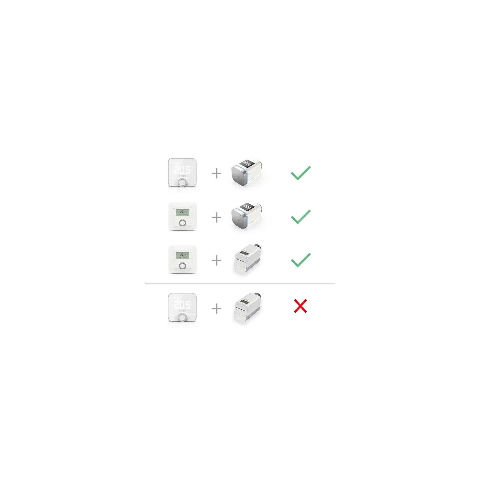 Bosch Smart Home Raumthermostat II (Heizkörper)
