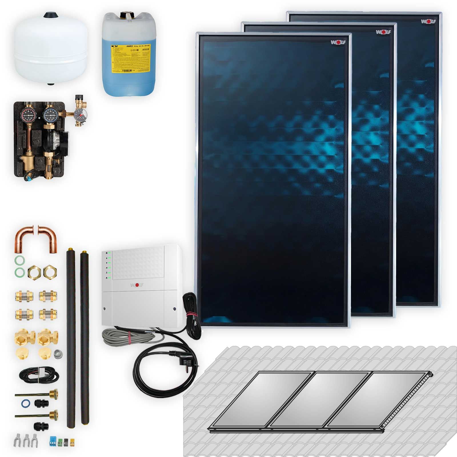Wolf Solar Paket 6,9 m² mit 3 Flachkollektoren TopSon F3-1, SM1-2 Regelung