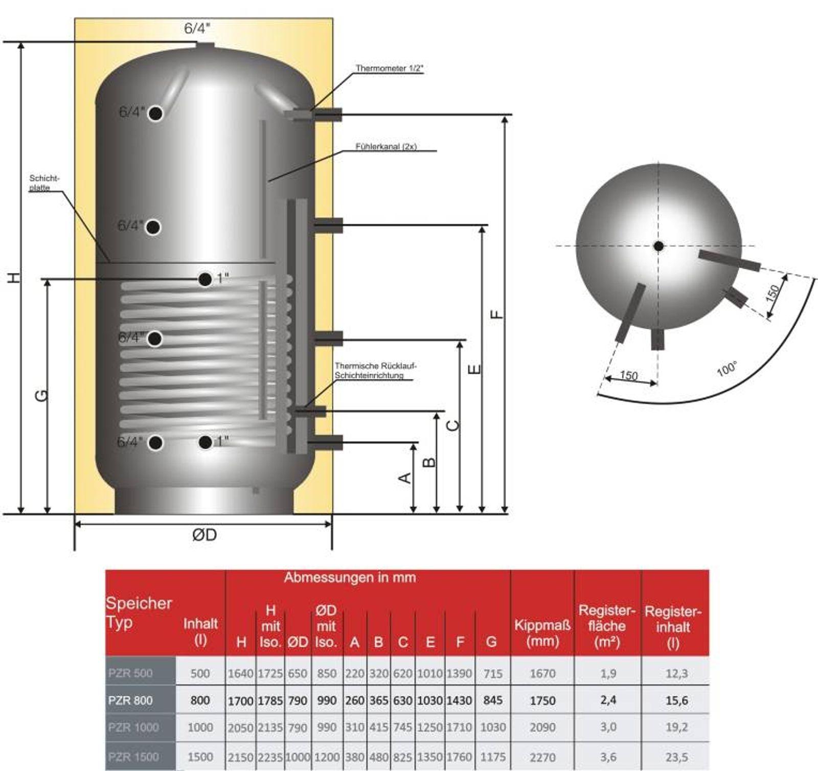 Schicht-Pufferspeicher PZR 800 Liter mit einem Rohrregister und 100 mm Isolierung