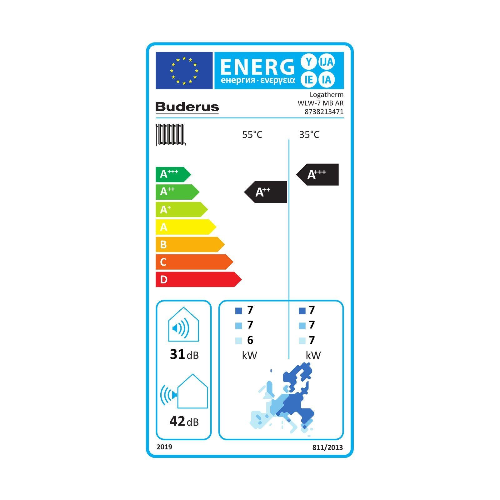 Buderus Luft-Wasser-Wärmepumpe Logatherm WLW176i-7 AR TP70