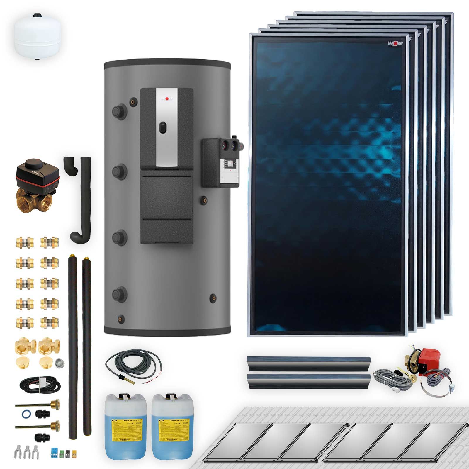 Wolf Solar Paket 13,8 m² mit 6 Flachkollektoren TopSon F3-1, SM2-2 Regelung, Schichten-Pufferspeicher BSP-W-1000