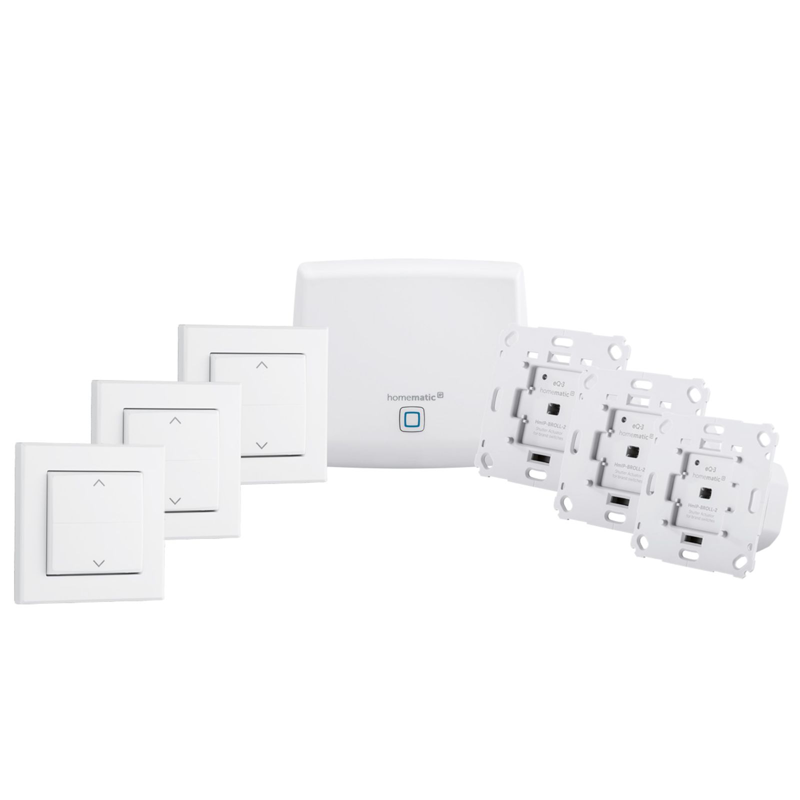 Homematic IP Smart Home Starter Set Beschattung für 3 Rollläden & Markisen