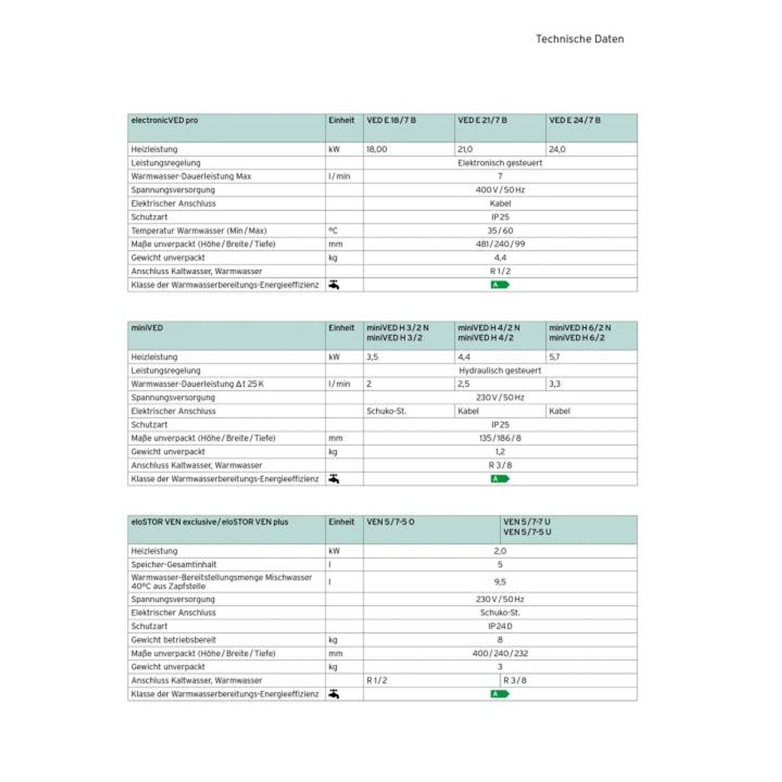 Vaillant Warmwasserspeicher Untertischgerät eloSTOR VEN 5/7-5 U plus mit Armatur VNU 2 170 mm