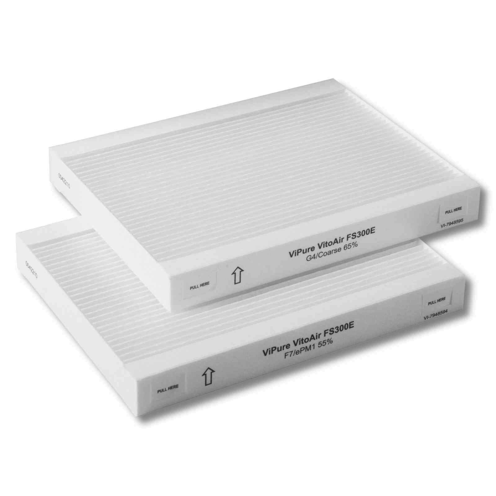 Viessmann ViPure Filterset Vitoair FS 300E fine Luftfilter