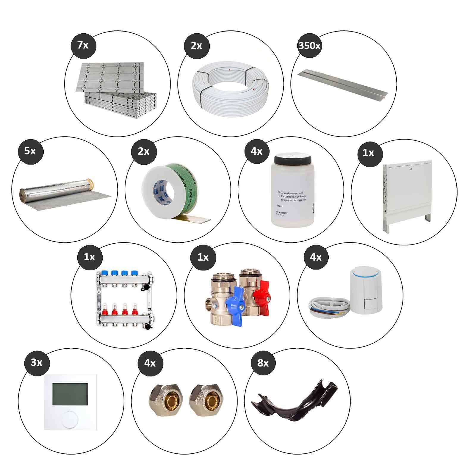 Selfio-Floor 50 m² Set Trockenbau-System für Laminat / Parkett 4 Heizkreise LCD Regler 230 V + Zubehör