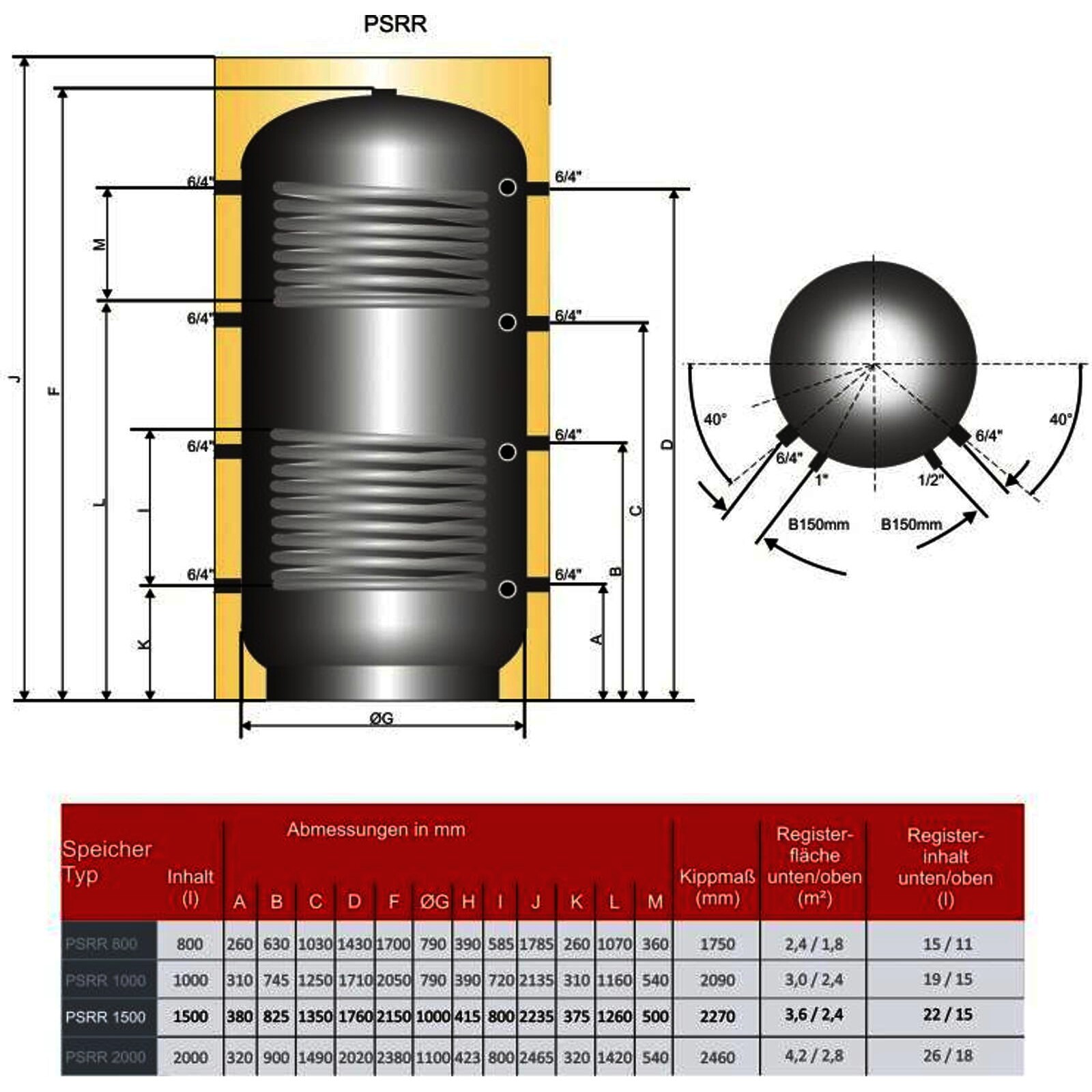 Pufferspeicher PSRR 1500 Liter mit zwei Rohrregistern und 100 mm Isolierung