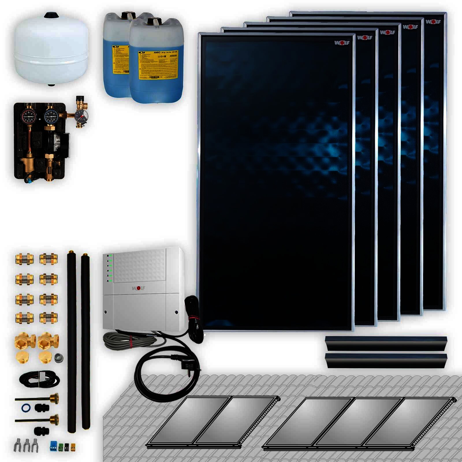 Wolf Solar-Paket 11,5 m² mit 5 Flachkollektoren CFK-1, SM2-2 Regelung
