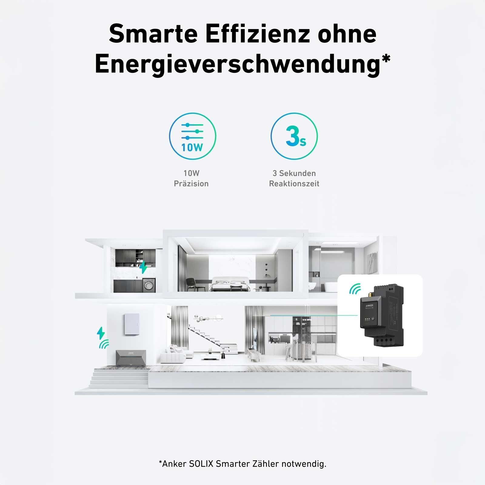 Anker SOLIX Solarbank 2 E1600 Pro 1,6 kWh