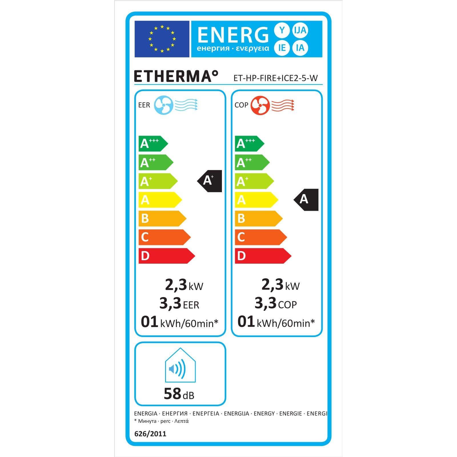 ETHERMA Luft-Luft-Wärmepumpe FIRE + ICE mit Klimafunktion