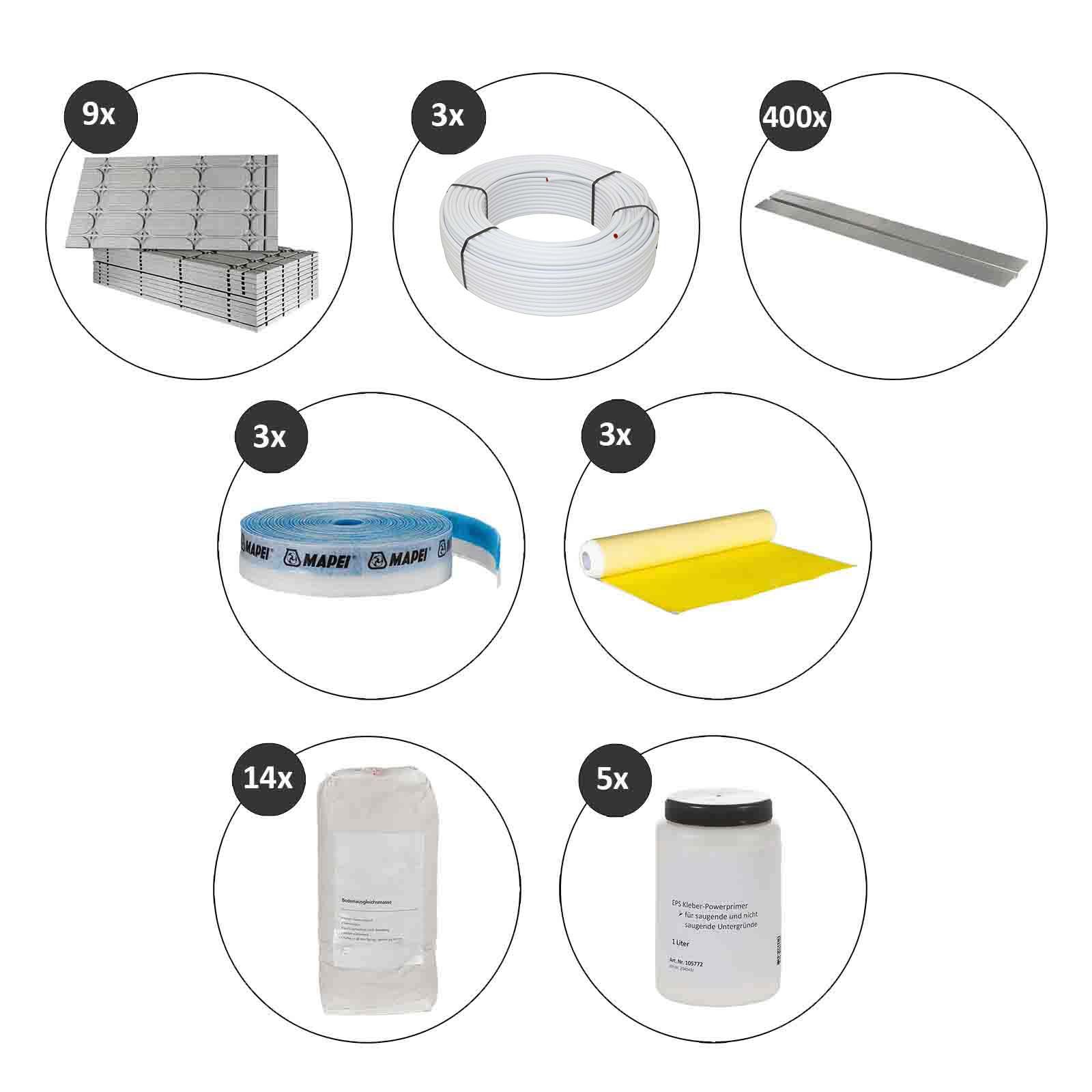 Selfio-Floor 60 m² Set Trockenbau-System für Fliesen