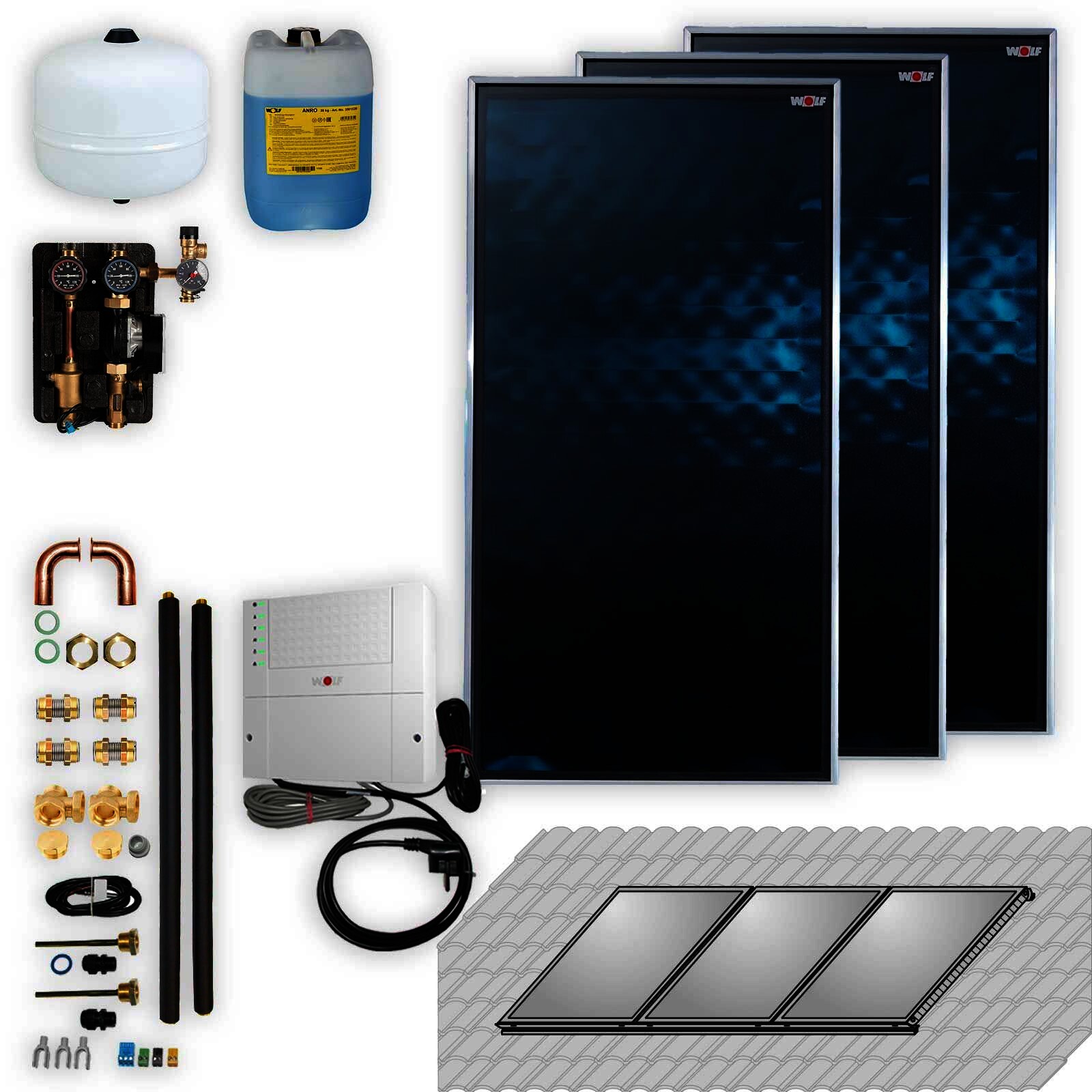 Wolf Solar Paket 6,9 m² mit 3 Flachkollektoren TopSon F3-1, SM1-2 Regelung
