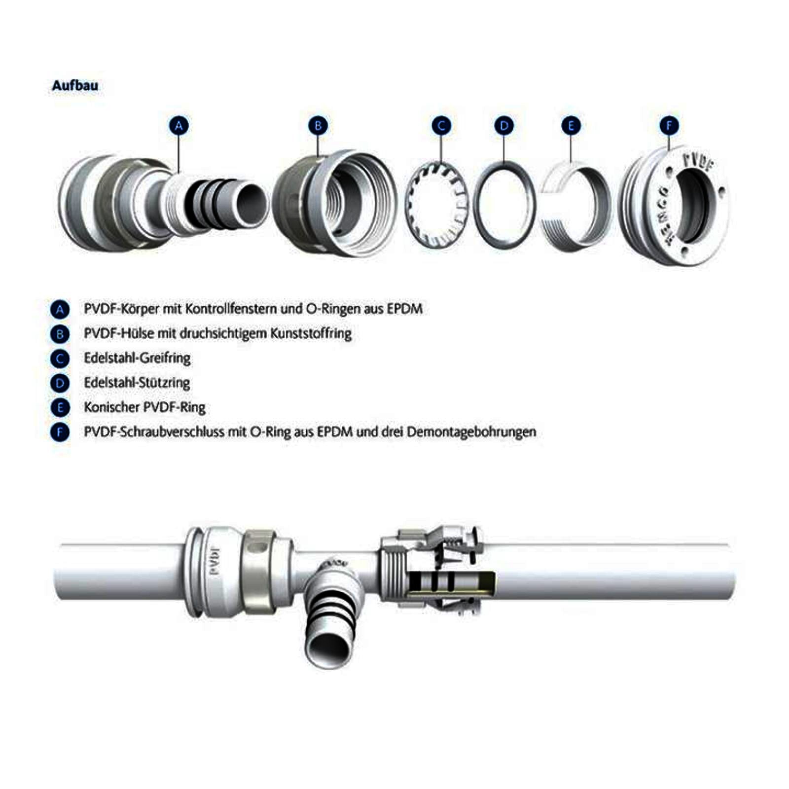 Aluverbund Steckfitting Henco Vision Ersatzset 16 x 2