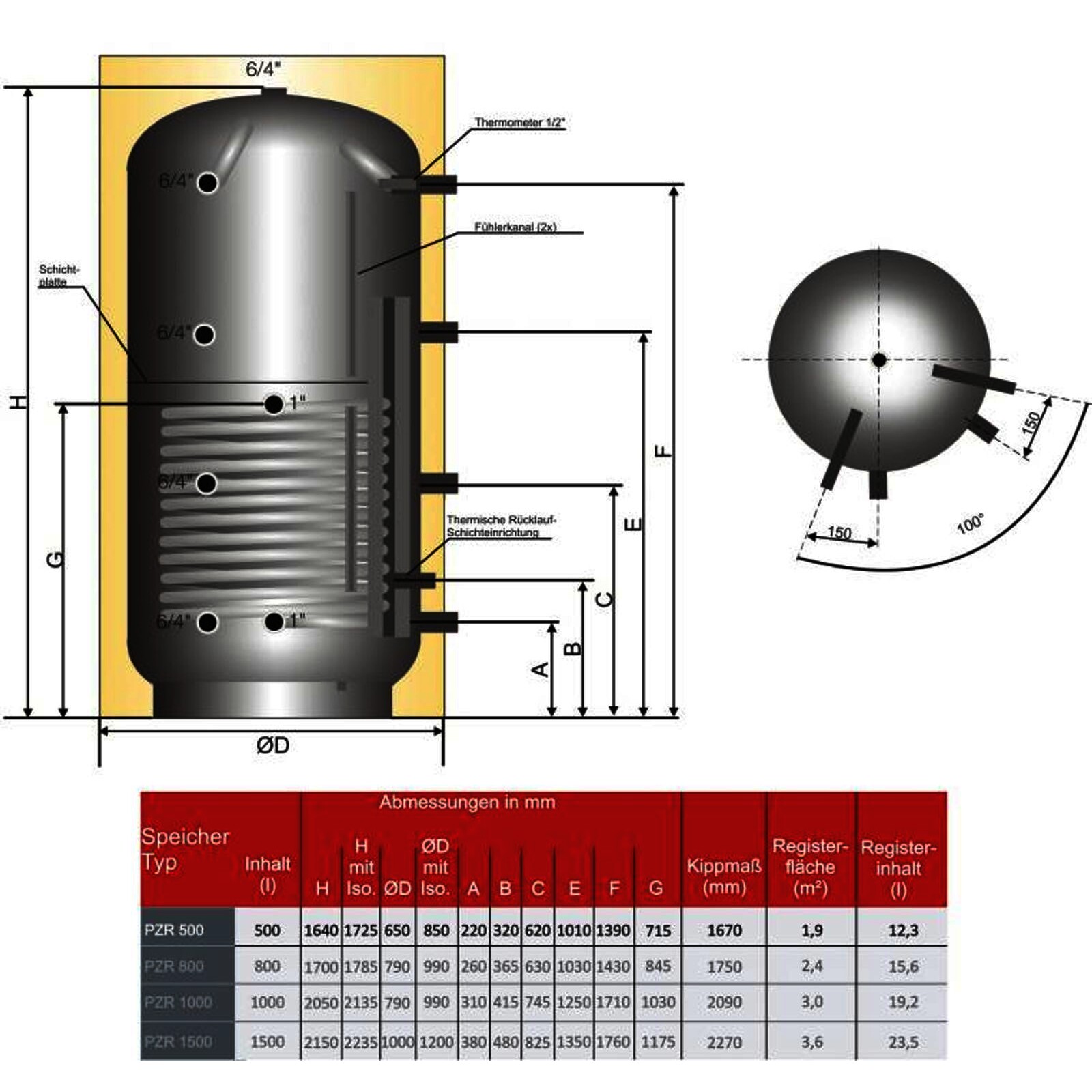 Schicht-Pufferspeicher PZR 500 Liter mit einem Rohrregister und 100 mm Isolierung