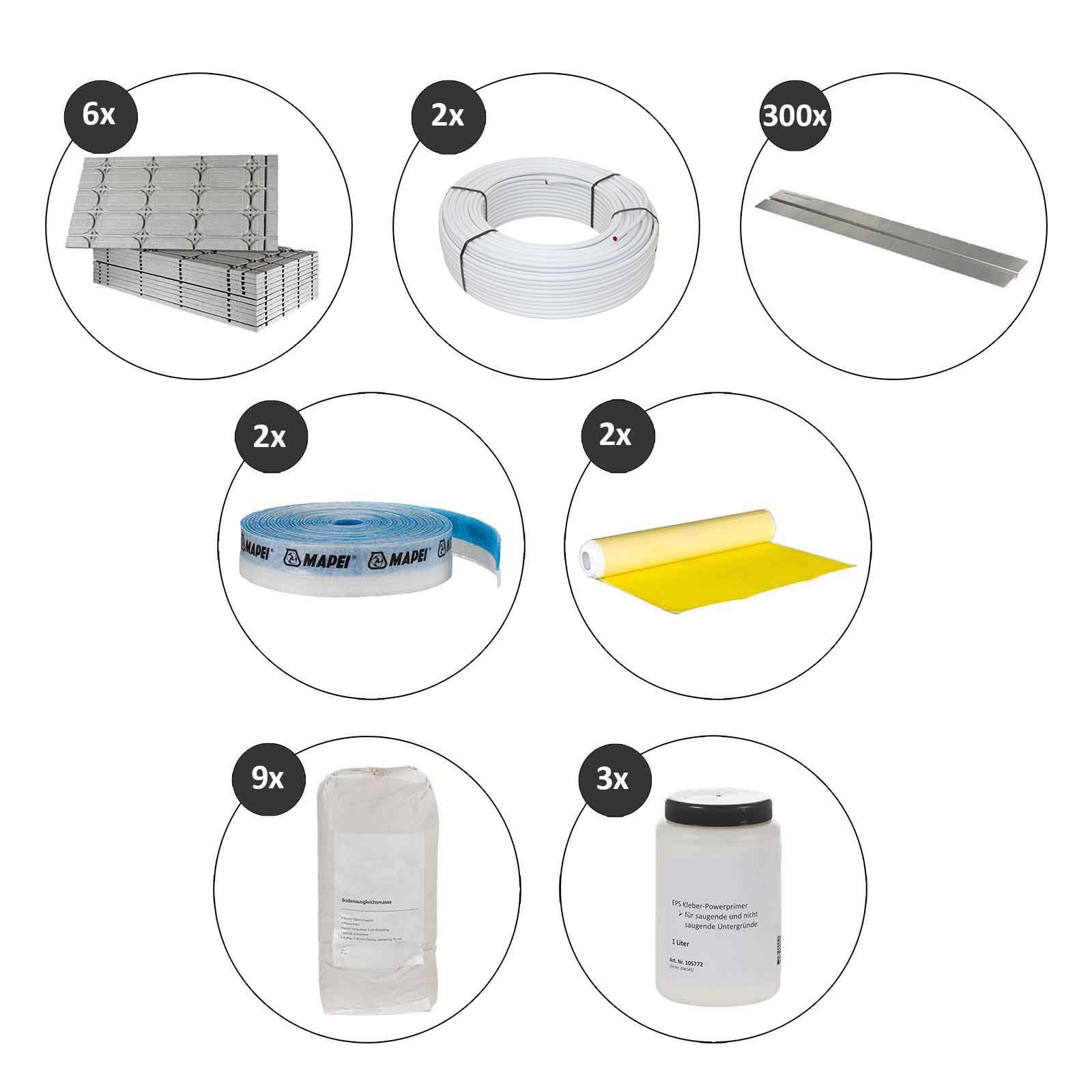 Selfio-Floor 40 m² Set Trockenbau-System für Fliesen