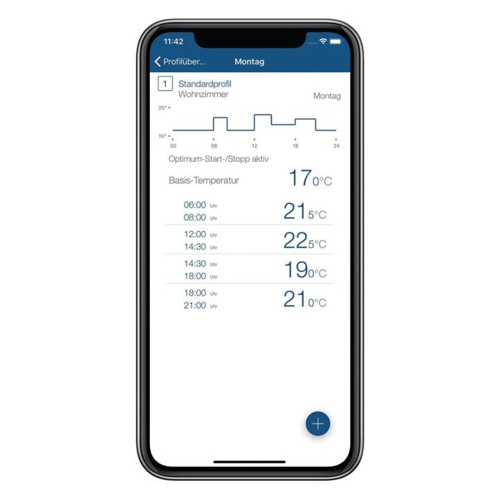 Homematic IP Smart Home 5er Set Heizkörperthermostat HmIP-eTRV-2