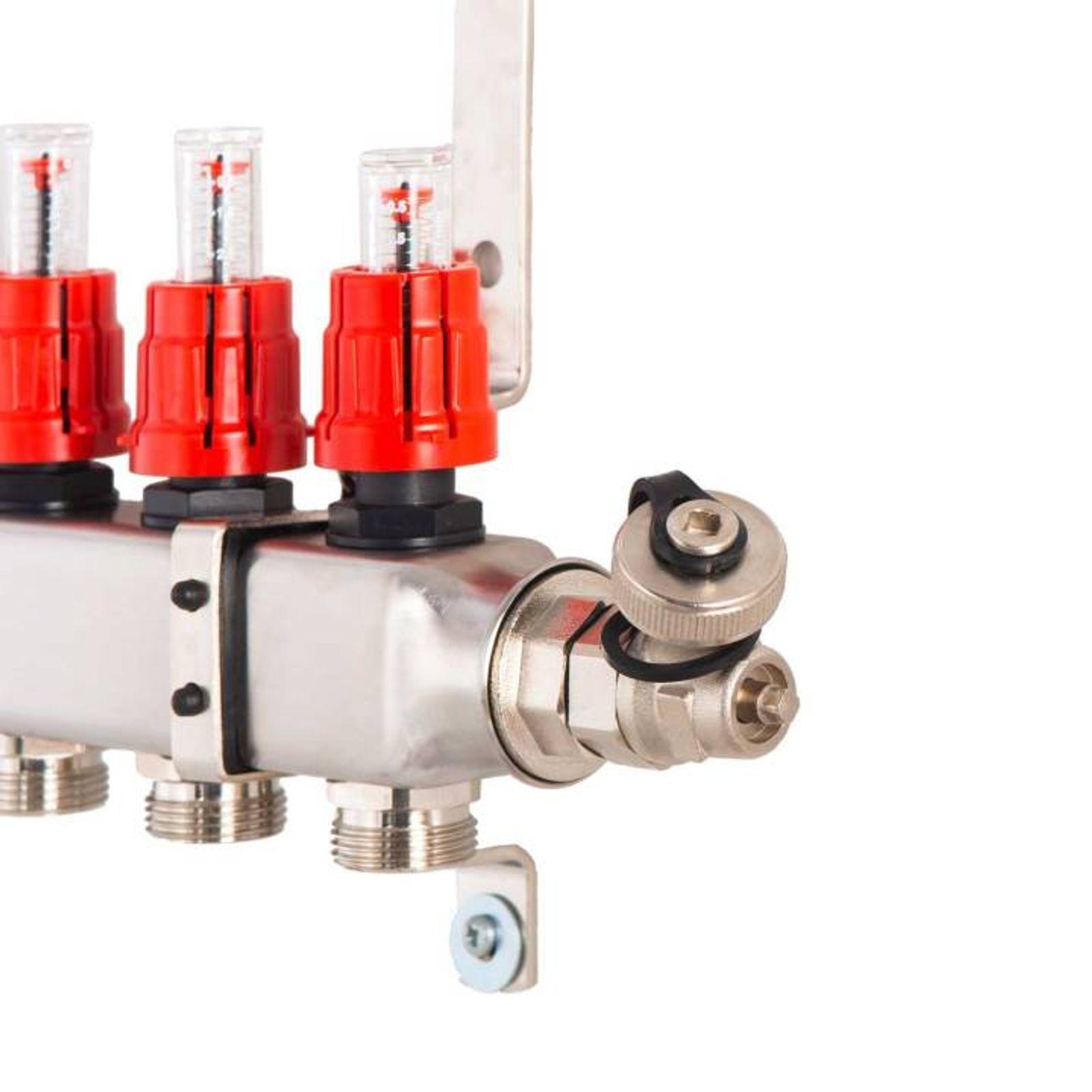 Heizkreisverteiler BASIC für Fußbodenheizung, 9 Heizkreise