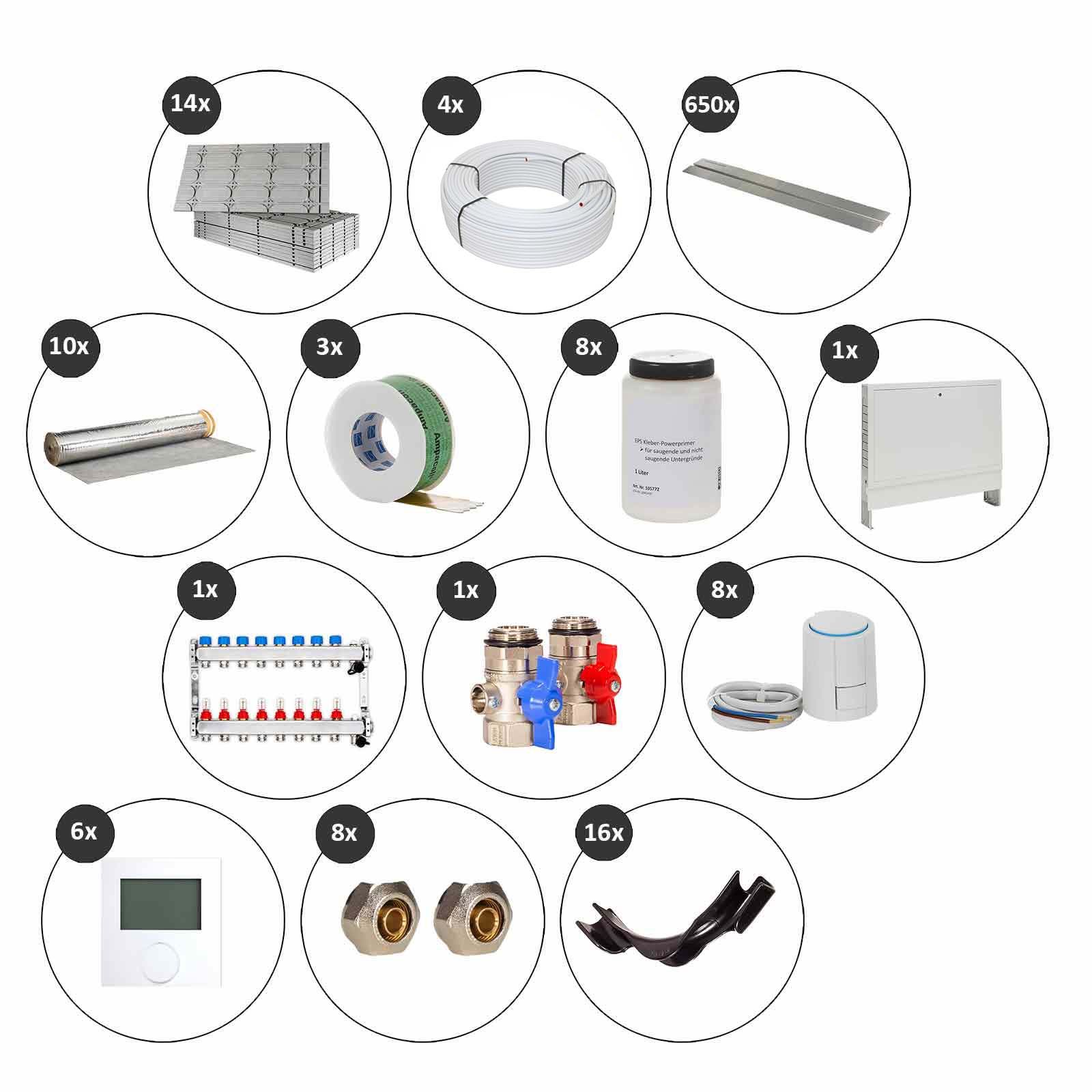 Selfio-Floor 100 m² Set Trockenbau-System für Laminat / Parkett 8 Heizkreise LCD Regler 230 V + Zubehör