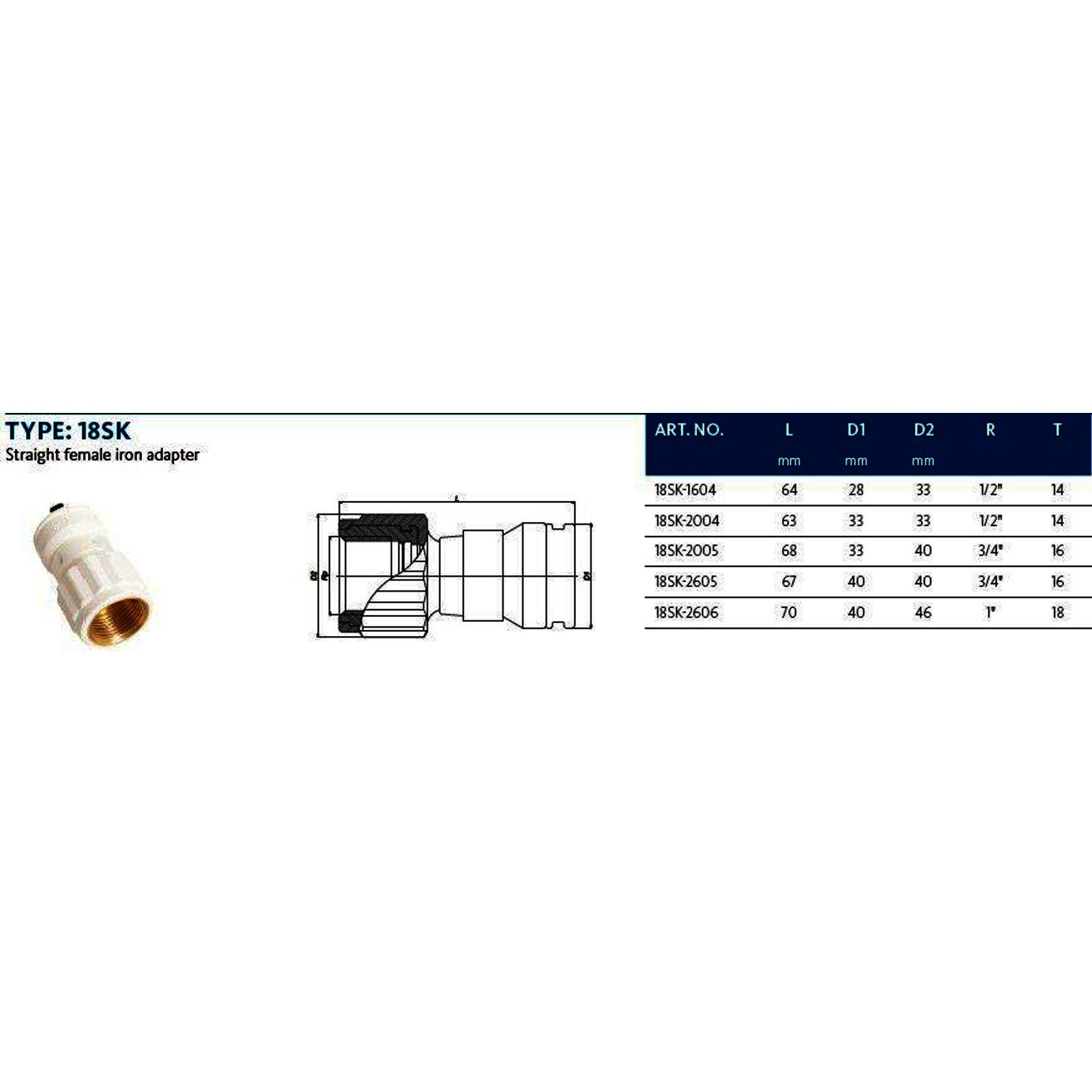 Aluverbund Steckfitting Henco Vision Übergang Innengewinde 20 x 2 - 3/4"