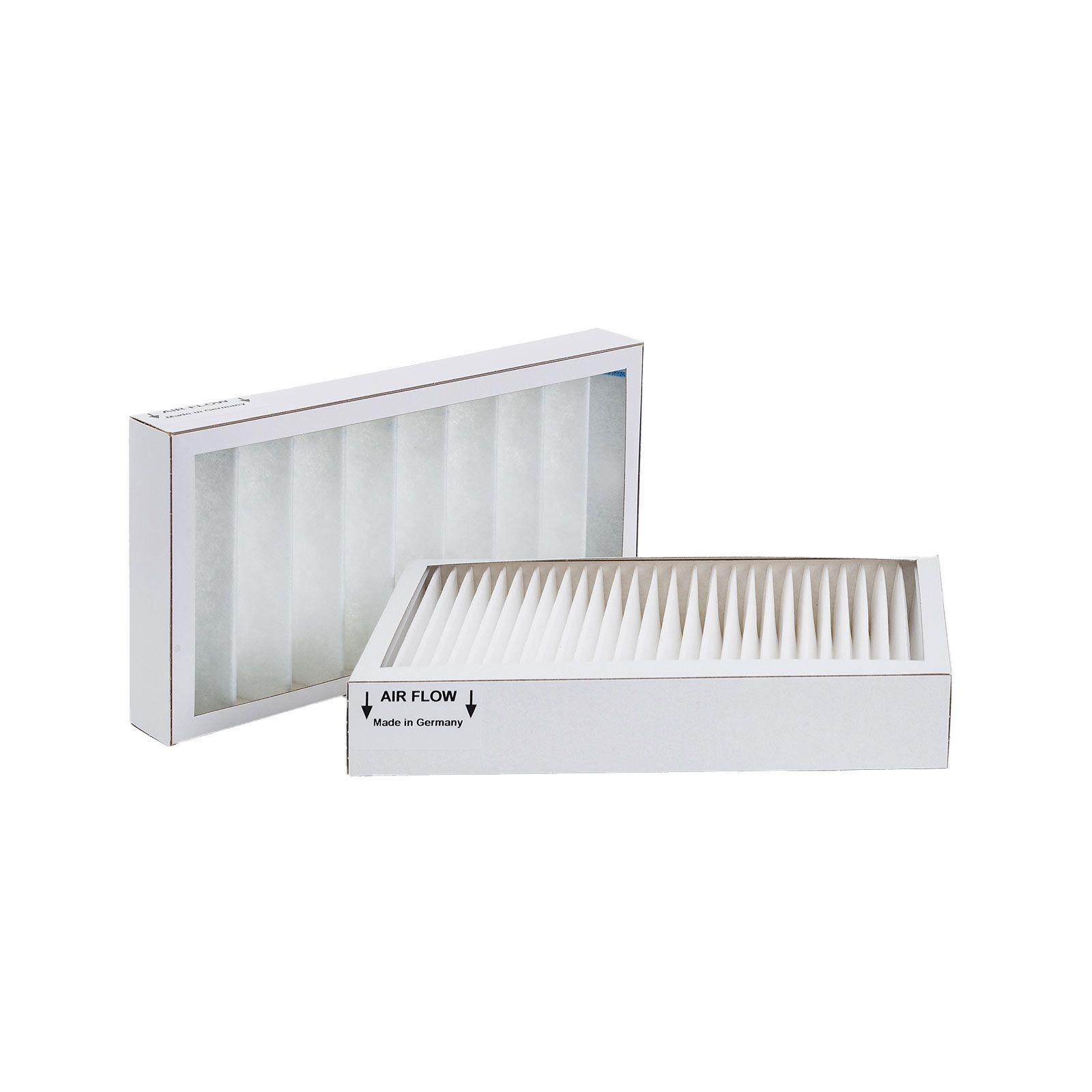 AERIVA Ersatzfilter-Set G4/F7 für KWL-Gerät P190