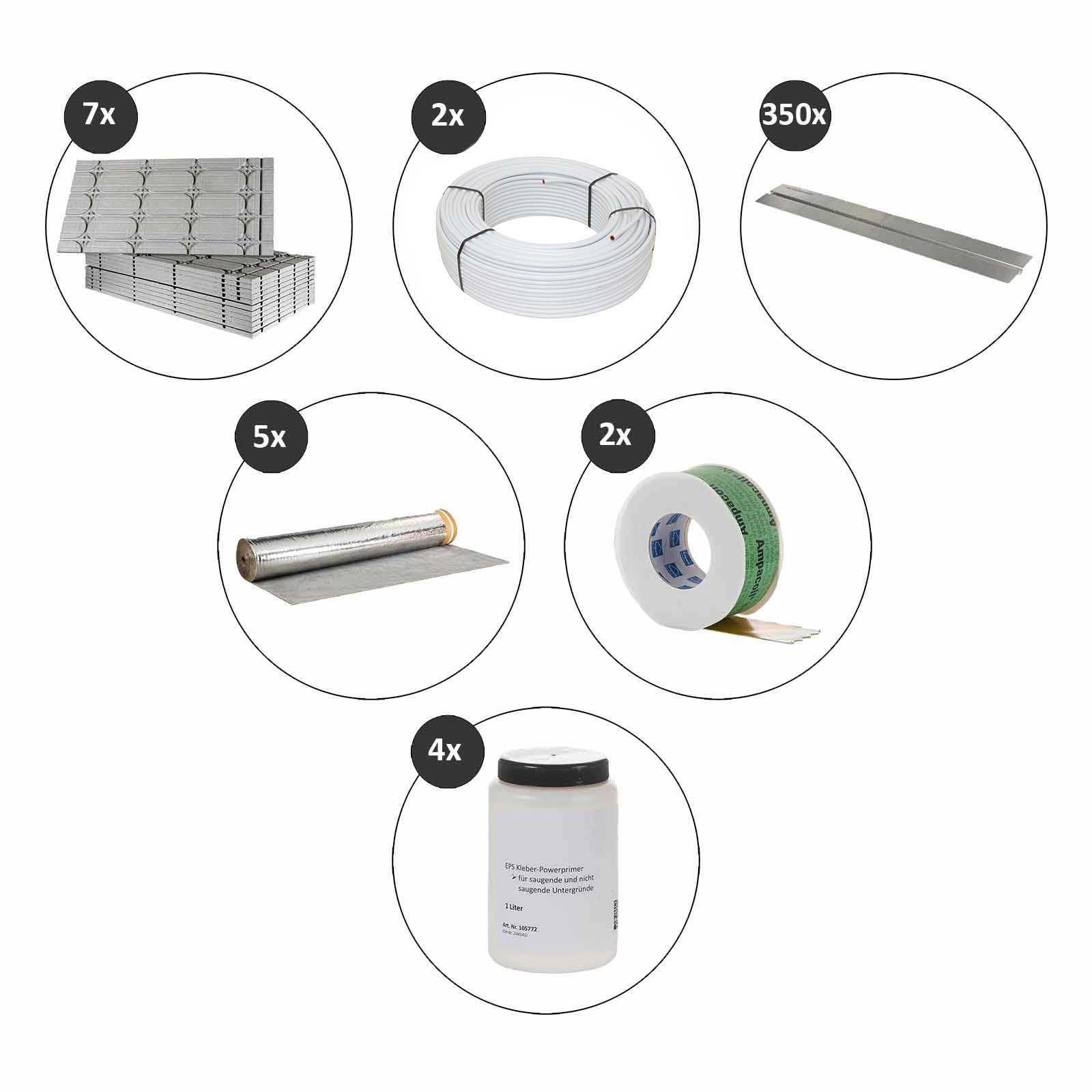 Selfio-Floor 50 m² Set Trockenbau-System für Laminat / Parkett