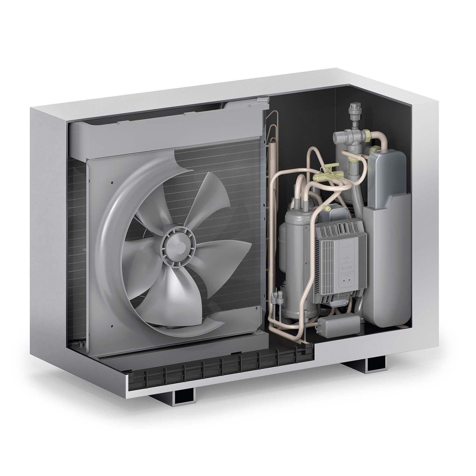 Viessmann Paket Vitocal 151-A Luft/Wasser-Wärmepumpe 6 kW AWOT-M-E-AC 151.A08 230V Monoblock mit Montagehilfe Anschluss nach oben