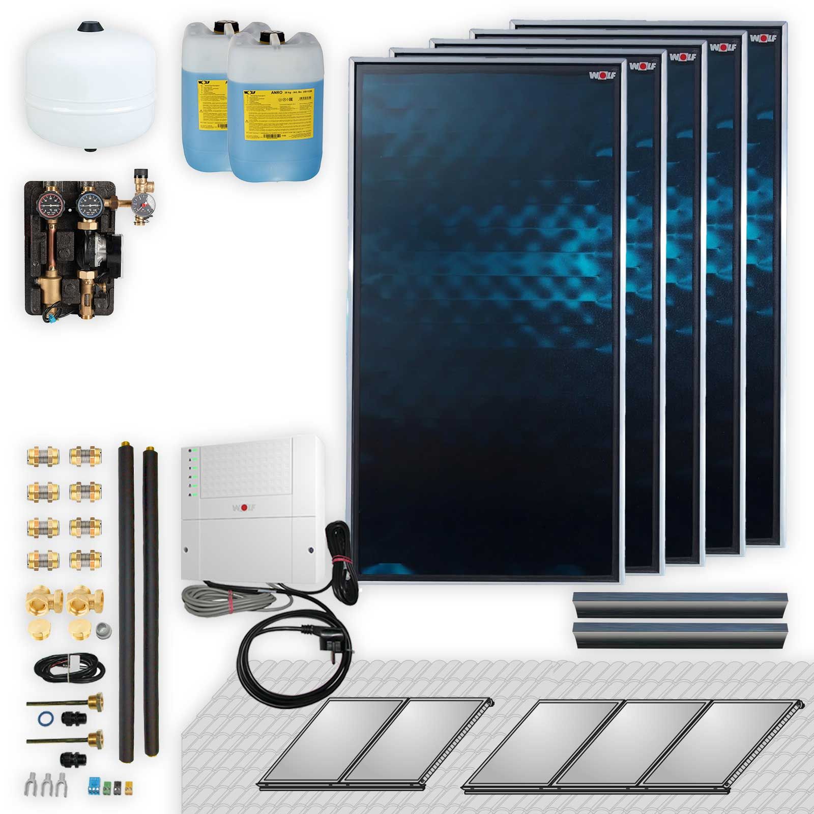 Wolf Solar-Paket 11,5 m² mit 5 Flachkollektoren CFK-1, SM2-2 Regelung