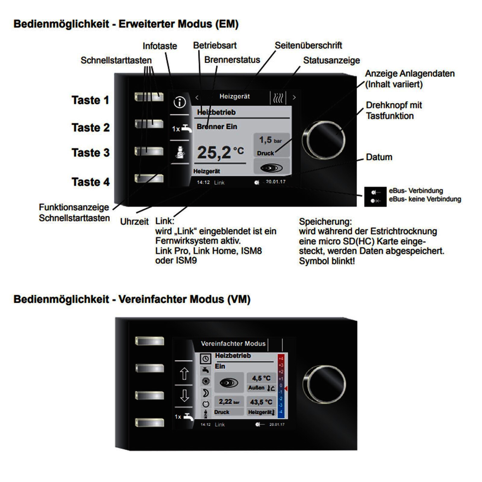 Wolf Gas-Hybridheizung 20 kW mit Gasbrennwert-Heiztherme CGB-2-20, Luft-/Wasser-Wärmepumpe CHA-07/400V, 200 L Pufferspeicher SPU-1, 300 L Warmwasserspeicher SEW-1, Bedienmodul BM-2