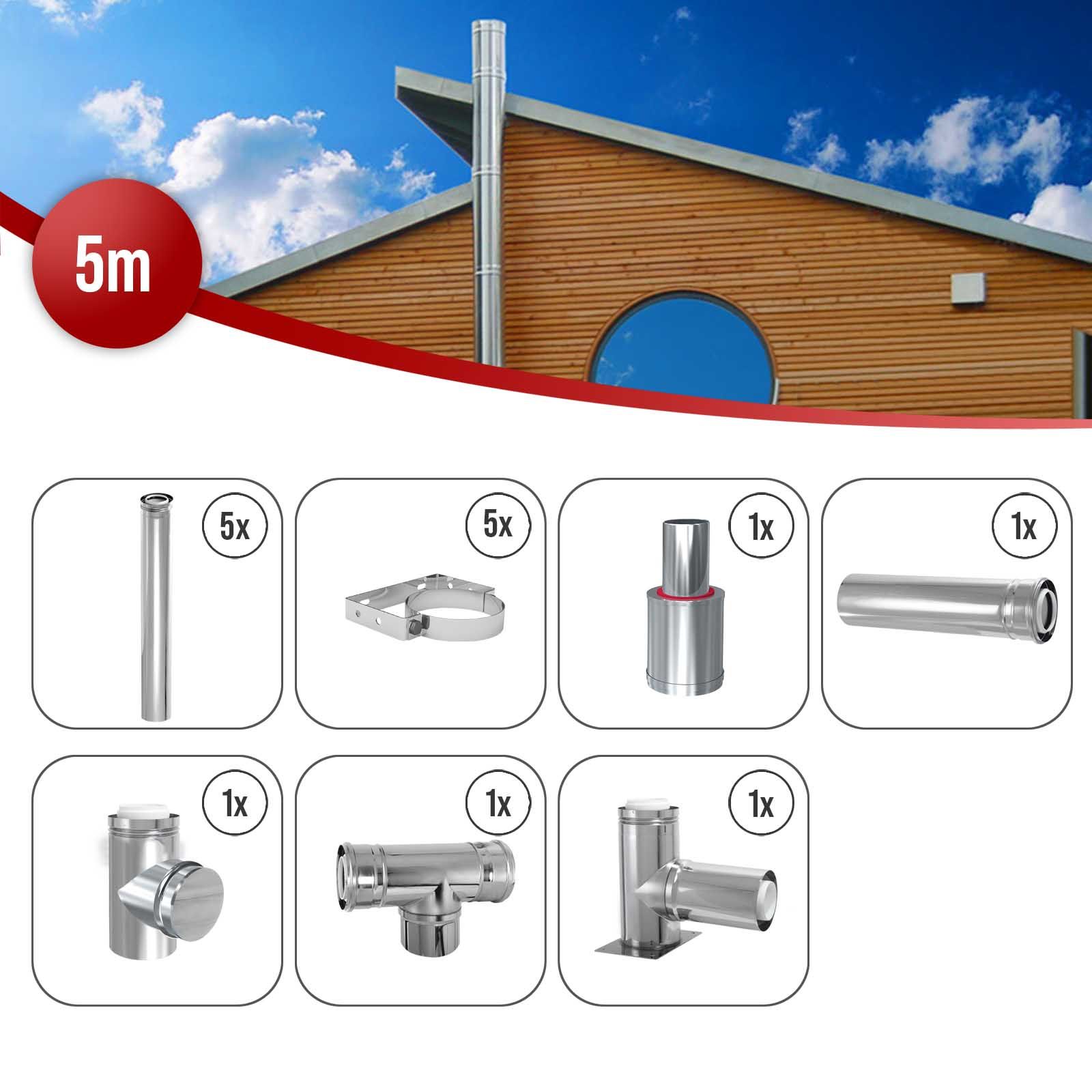 Bertrams Komplett-Paket LAS für Außenwandmontage DN 110/160 5 m Edelstahl VA