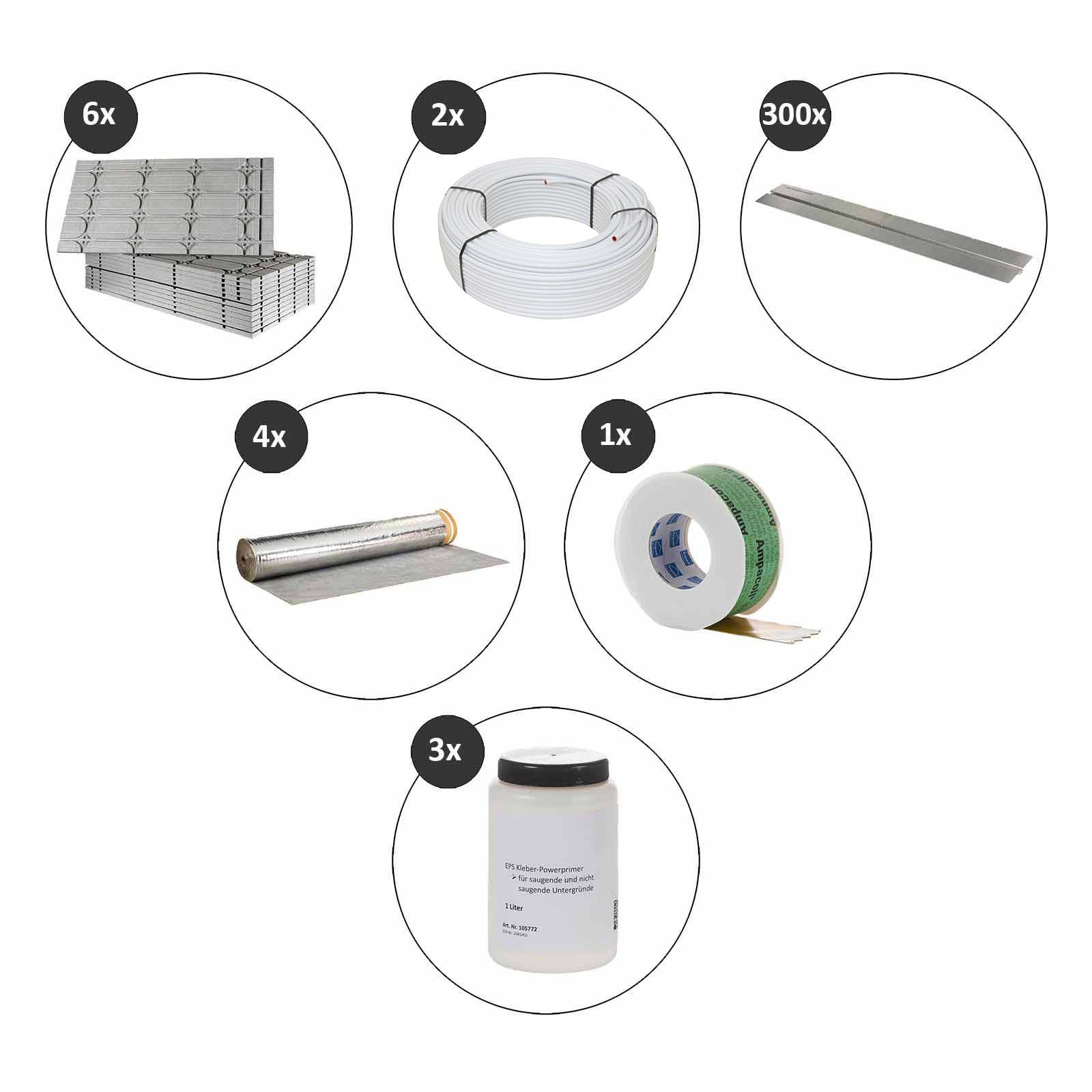 Selfio-Floor 40 m² Set Trockenbau-System für Laminat / Parkett