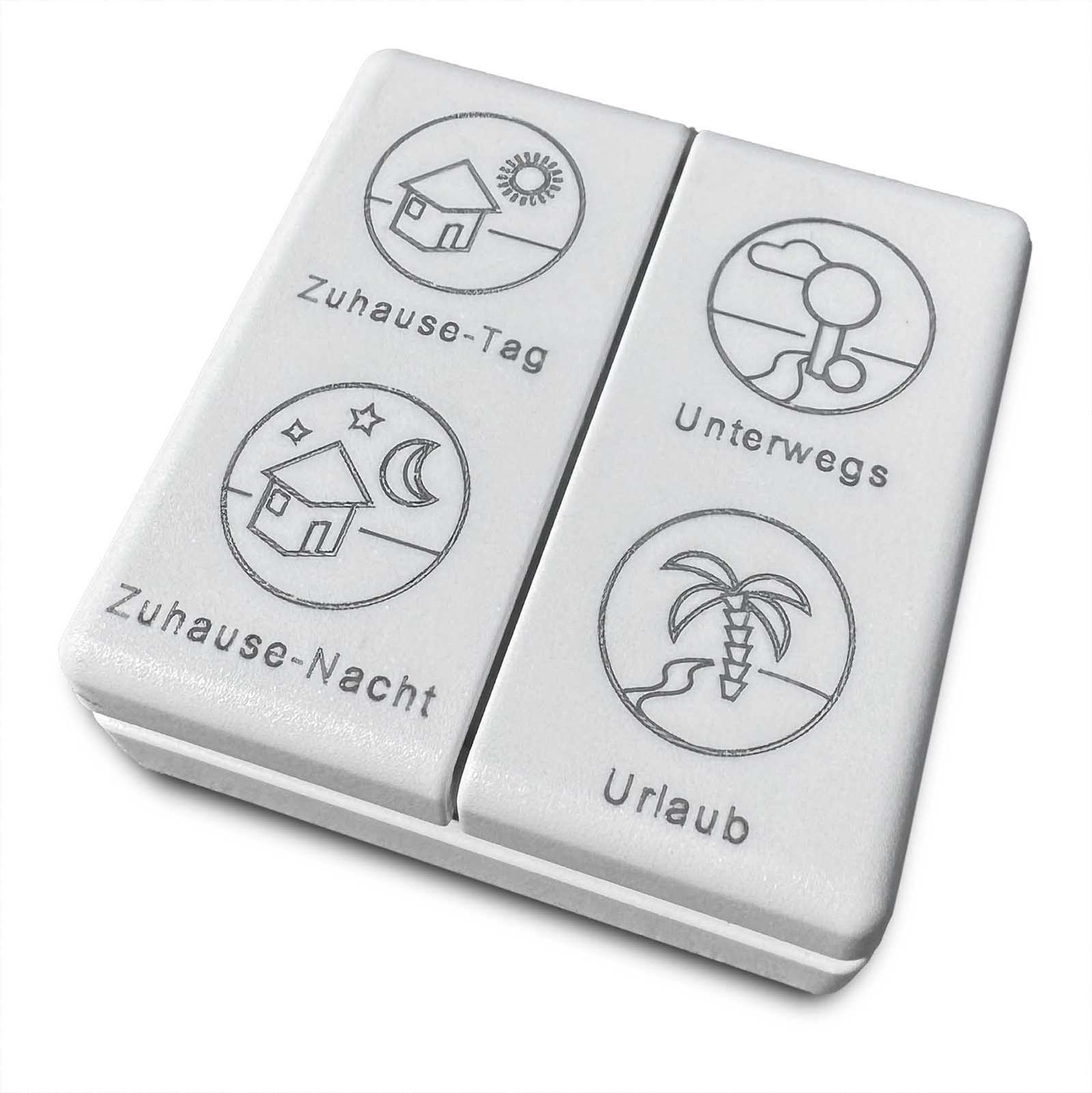 wibutler pro (2. Gen.) Gateway / Smart Home Zentrale + Profiltaster
