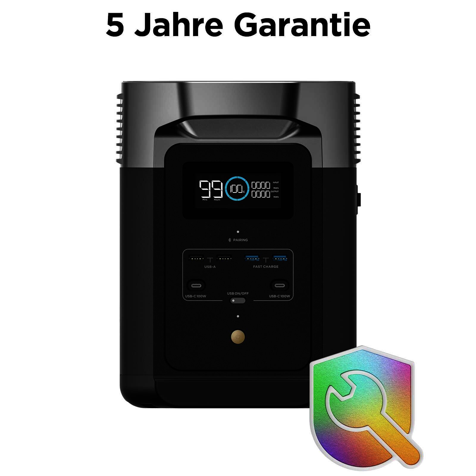 EcoFlow DELTA 2 tragbare Powerstation