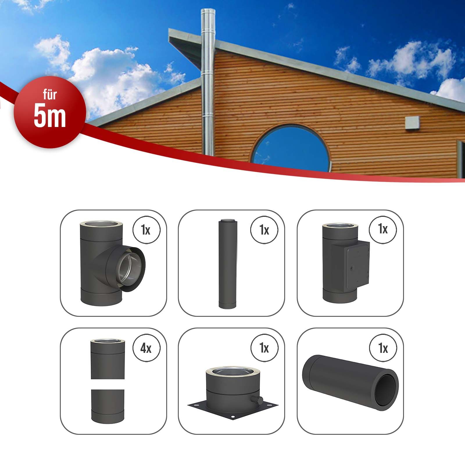 Jeremias DW-BLACK 5,0 m Grundpaket Ablauf seitlich und Mündungsabschluss