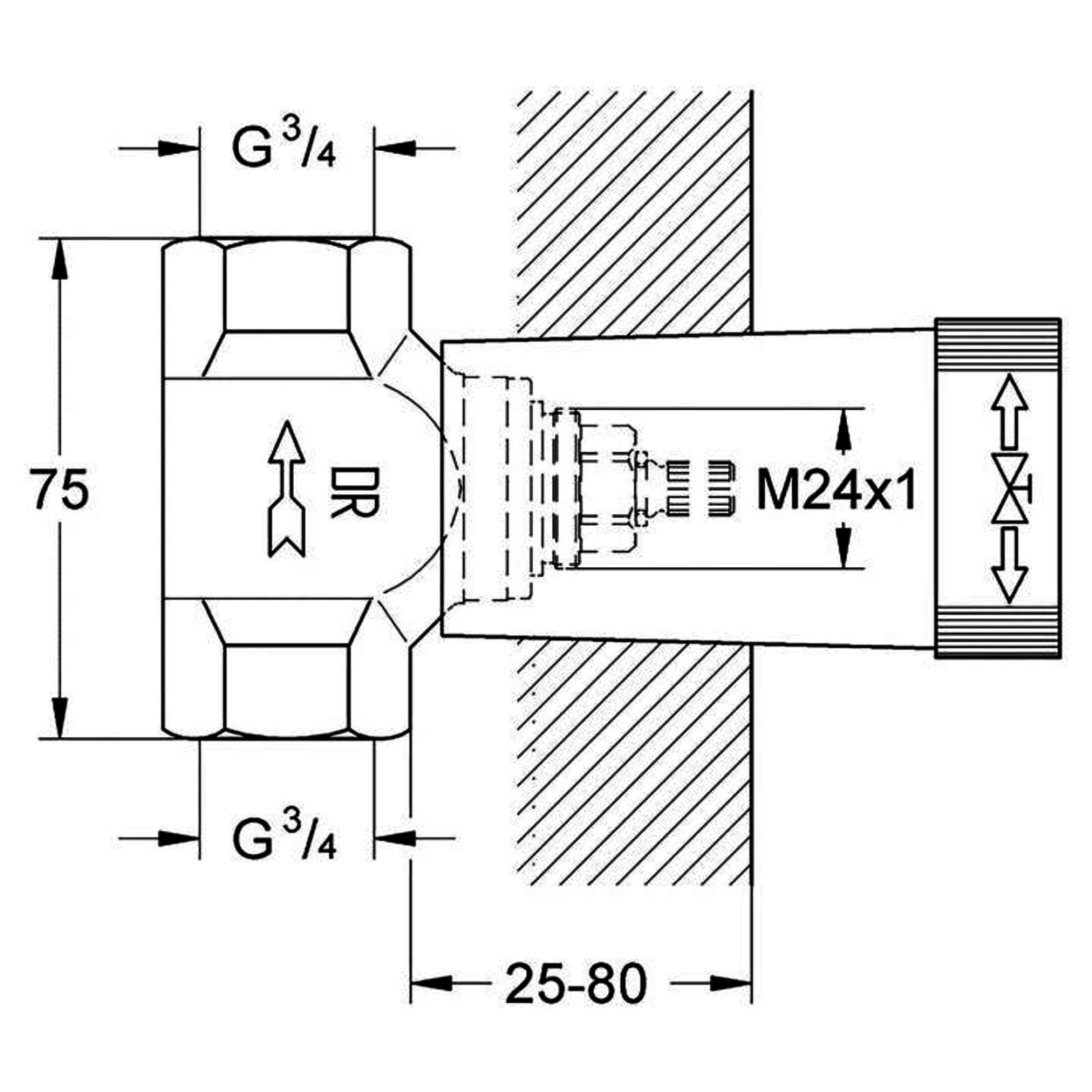 Grohe Rapido Unterputzventil DN 20