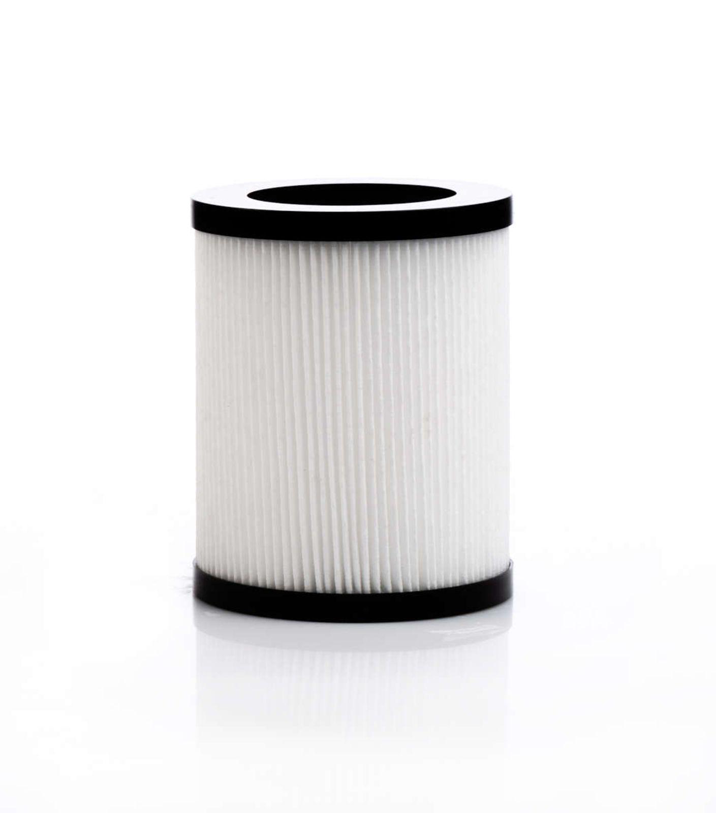 AERIVA Ersatzfilter Filterset F7 für Meltem M-WRG