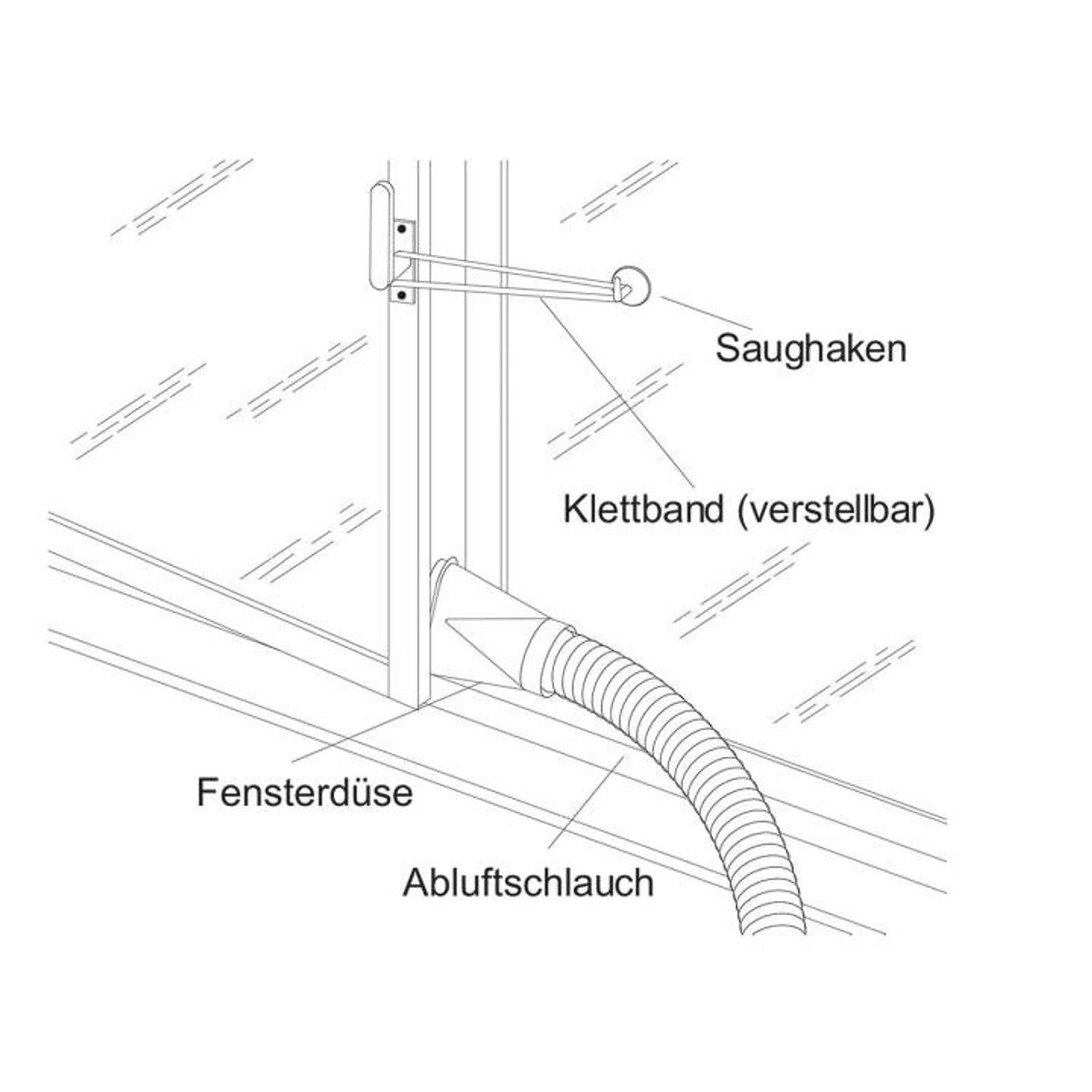Remko Fensterset für mobile Raumklimageräte