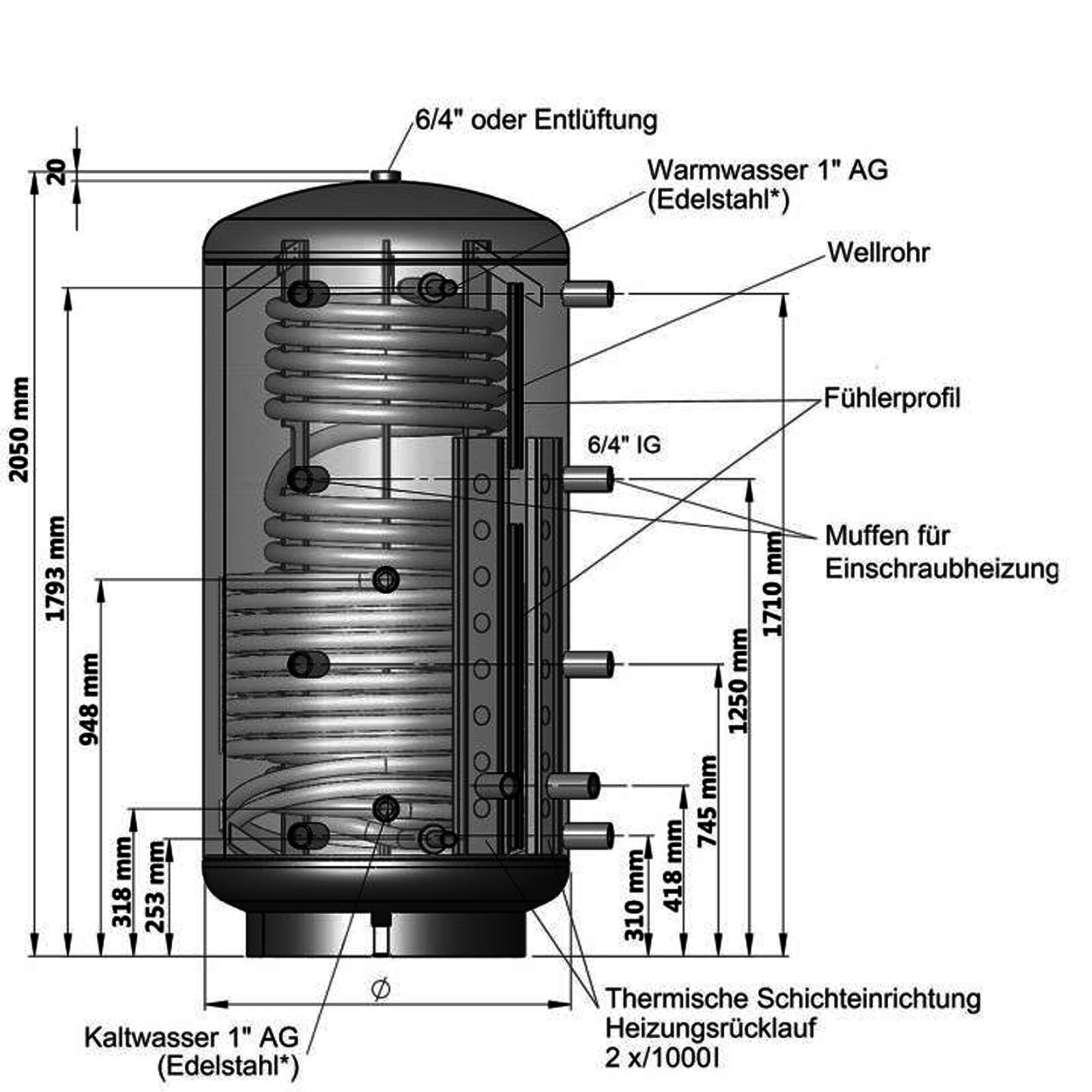 Kombi-Schichtspeicher 1000 Liter mit einem Wärmetauscher und 100 mm Isolierung