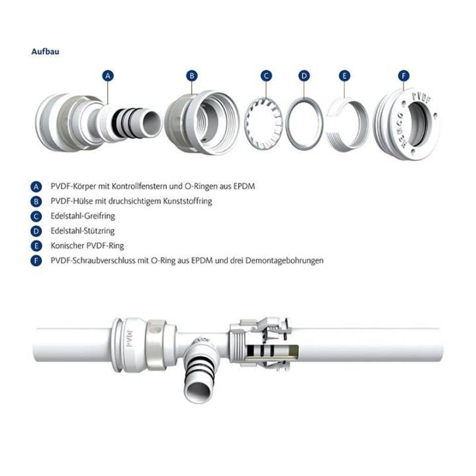 Aluverbund Steckfitting Henco Vision Übergang Außengewinde 20 x 2 - 1/2"