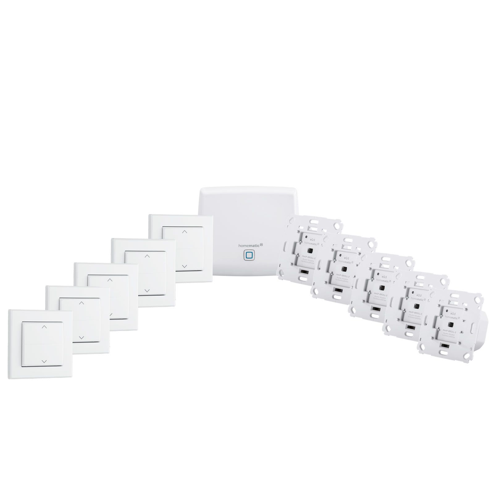 Homematic IP Smart Home Starter Set Beschattung für 5 Rollläden & Markisen