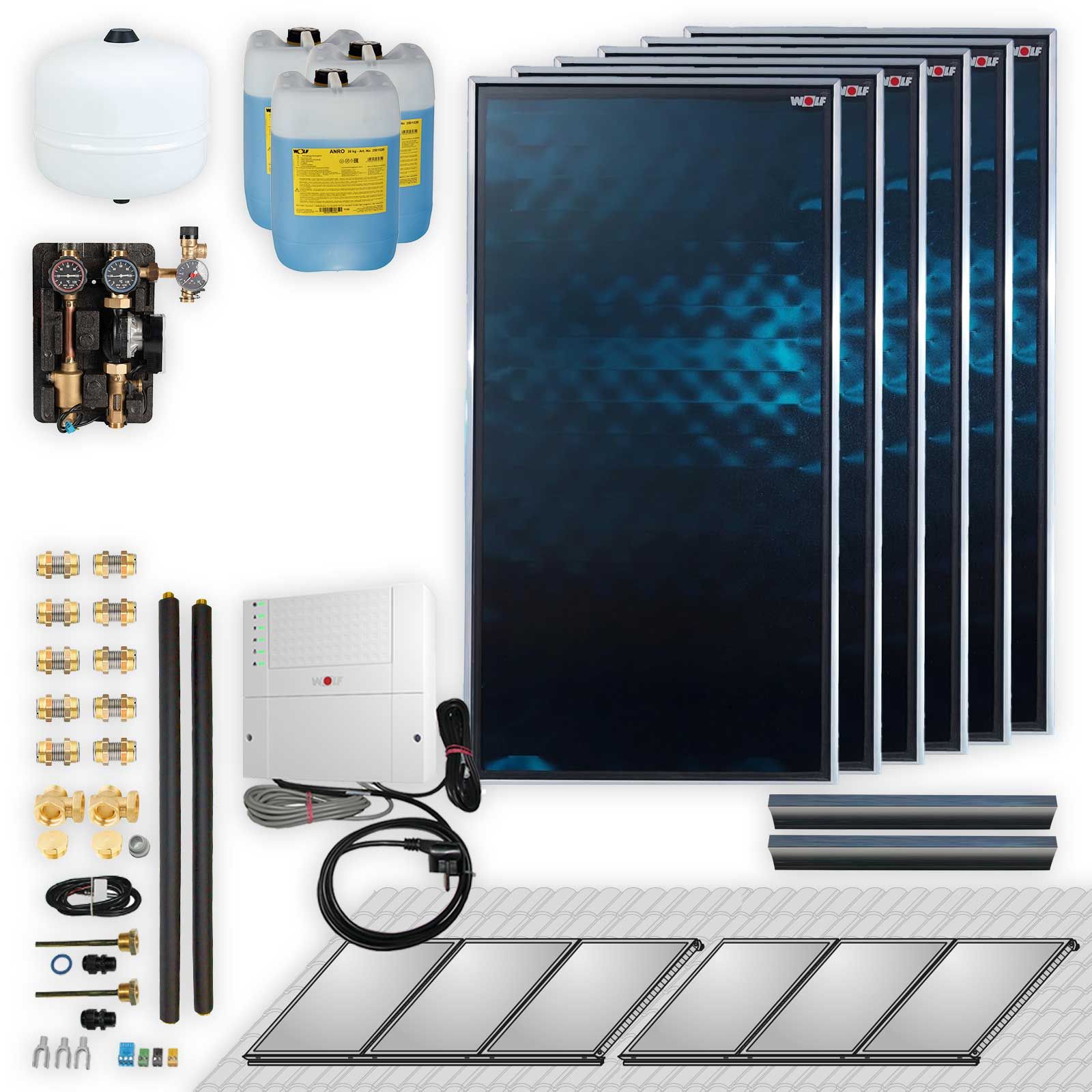 Wolf Solar Paket 13,8 m² mit 6 Flachkollektoren TopSon F3-1, SM2-2 Regelung