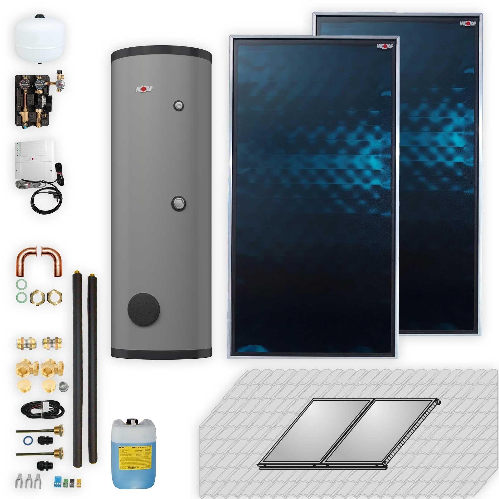 Wolf Solar Paket 4,6 m² mit 2 Flachkollektoren CFK-1, SM2-2 Regelung, Warmwasser-Solarspeicher SEM-2-300