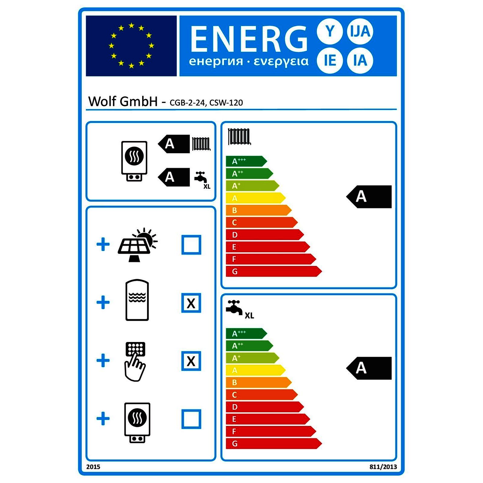 Wolf Gas-Brennwerttherme CGB-2-24 24 kW Warmwasserspeicher CSW-120 Regelung BM-2 Zubehör