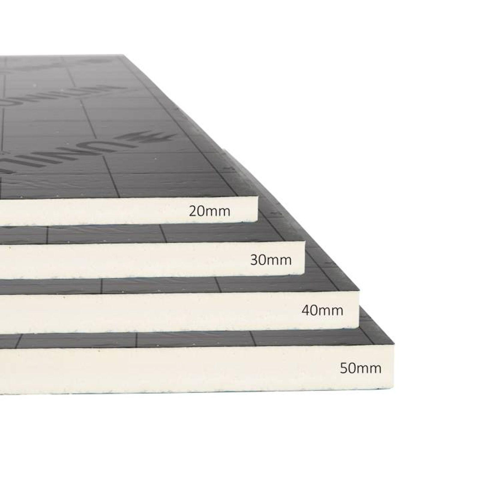 Zusatzdämmung 60 mm Polyurethan (PUR) WLS 024 (5,76 m²)