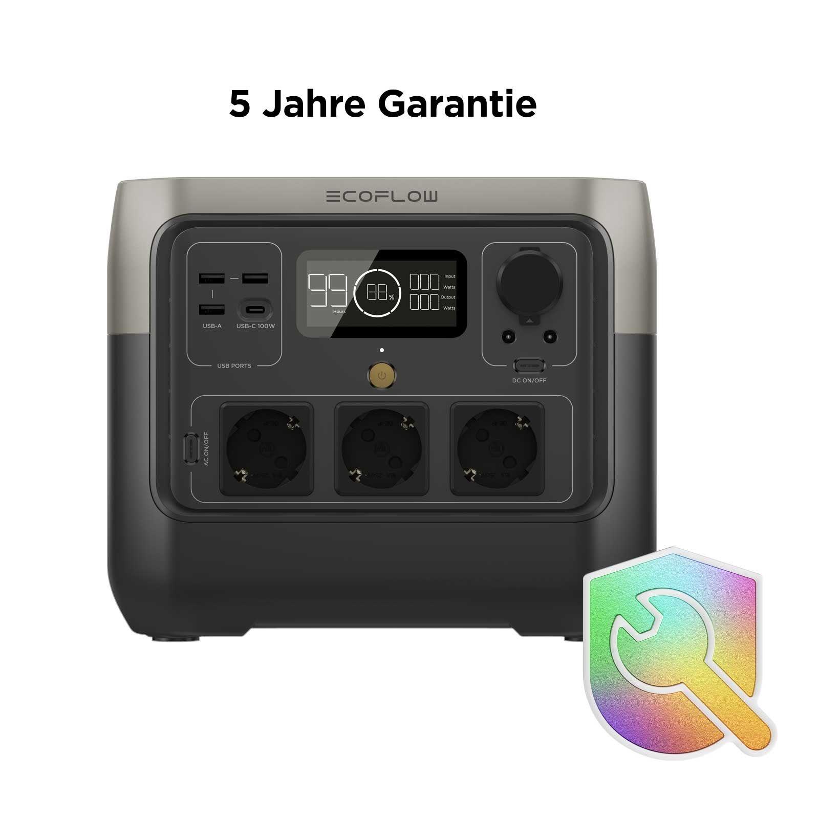 EcoFlow RIVER 2 Pro tragbare Powerstation