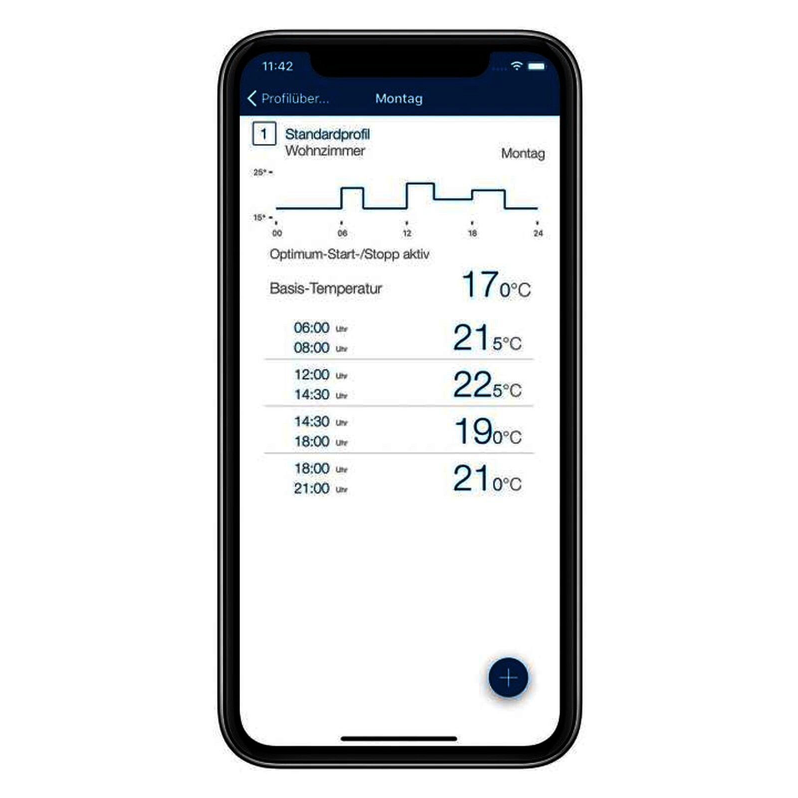 Homematic IP Smart Home Fußbodenheizungsaktor HmIP-FAL230-C10 - 10-fach, 230 V