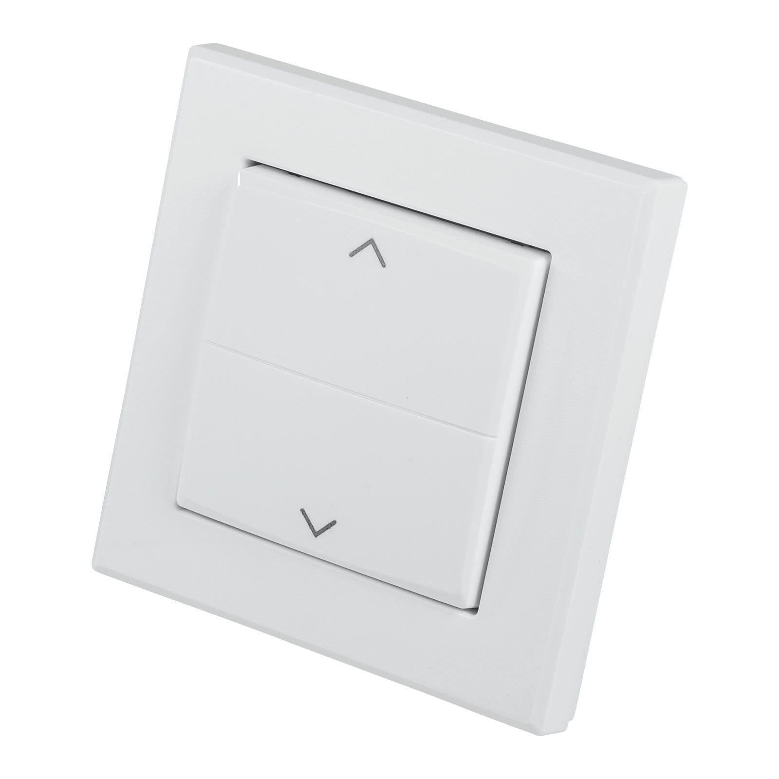 Homematic IP Smart Home Starter Set Beschattung für 3 Rollläden & Markisen