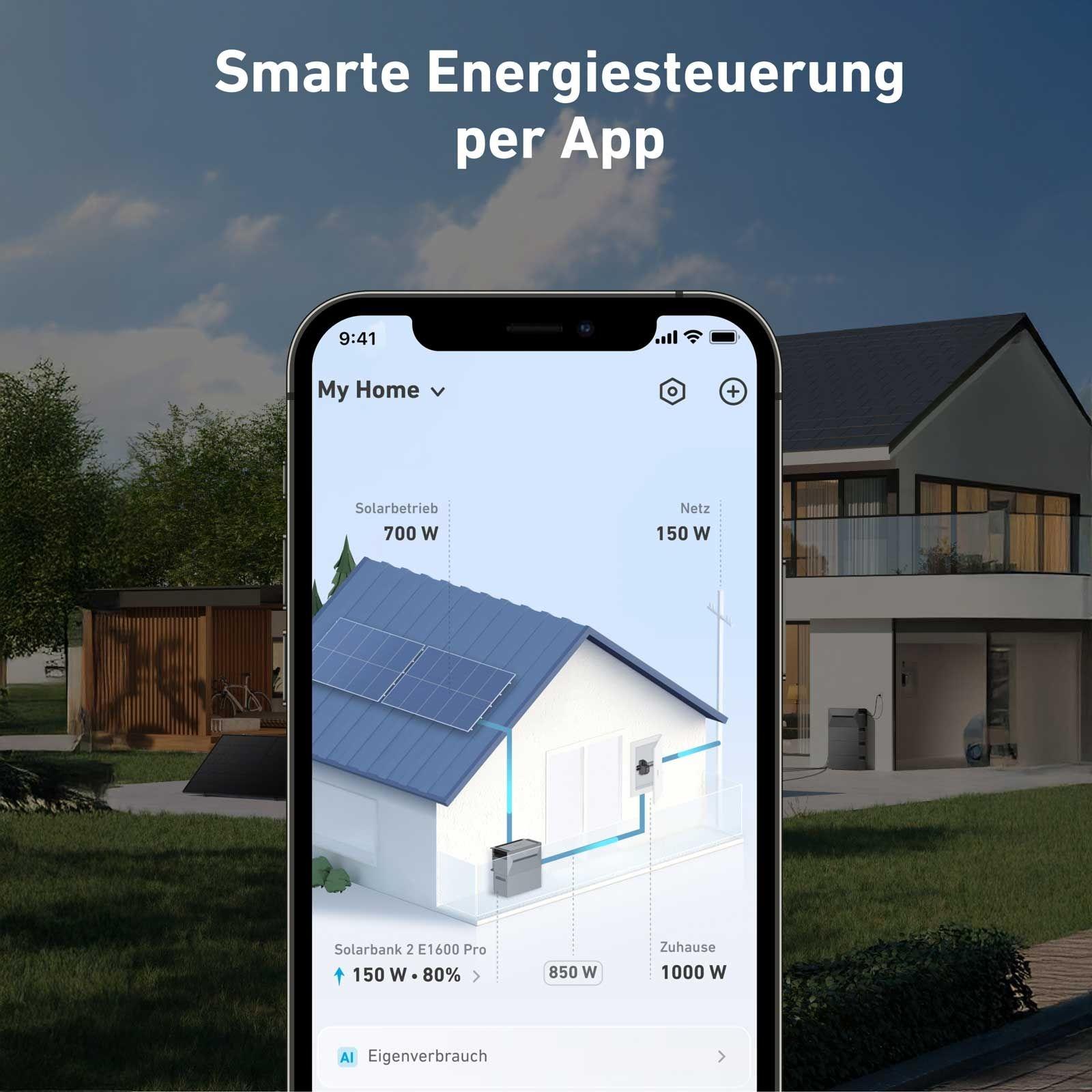 Anker SOLIX Smart Meter